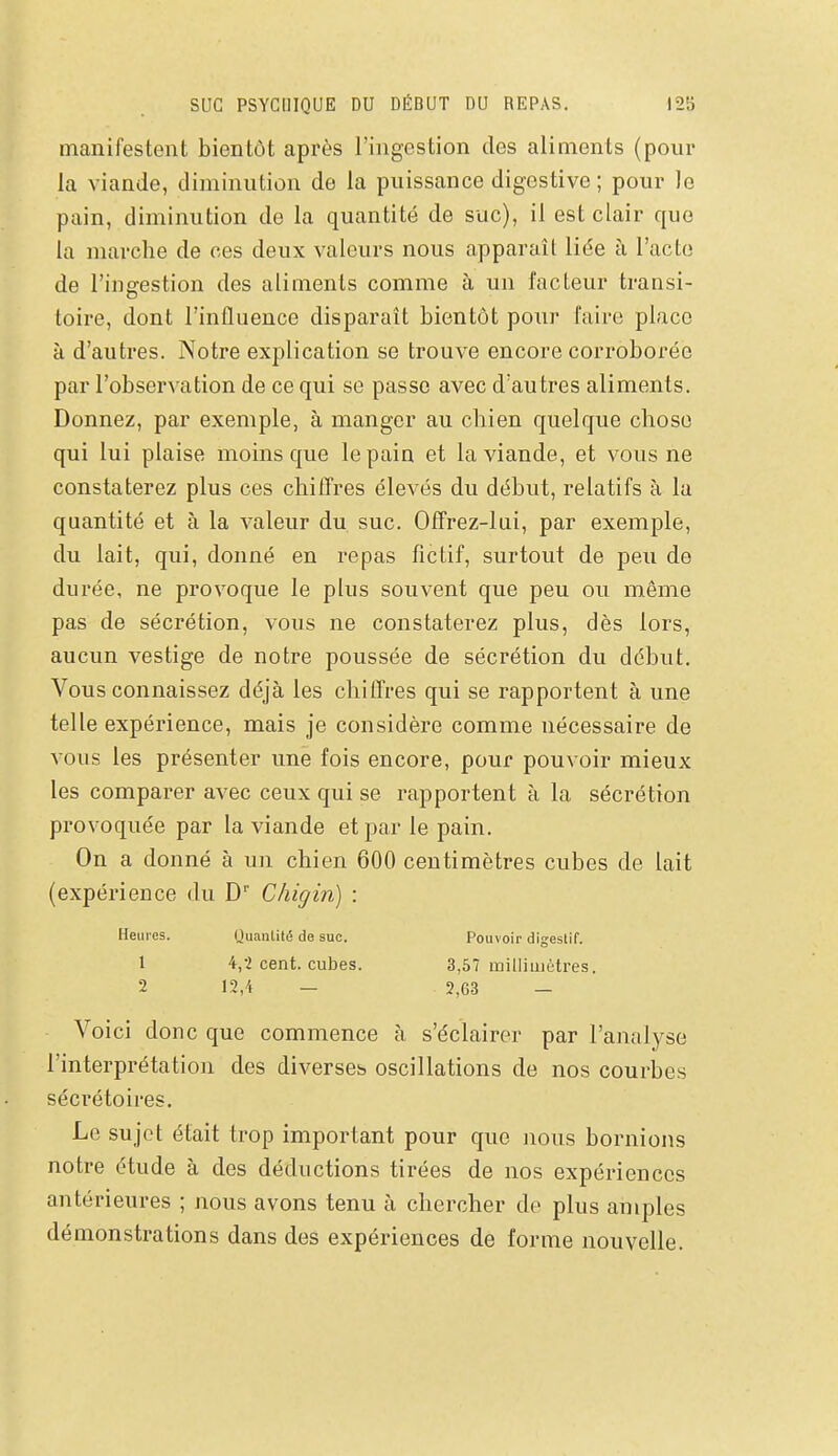 suc PSYCHIQUE DU DÉBUT DU REPAS. 12b manifestent bientôt après l'ingestion des aliments (pour la viande, diminution de la puissance digestive ; pour le pain, diminution de la quantité de suc), il est clair que la marche de ces deux valeurs nous apparaît liée à l'acte de l'ingestion des aliments comme à un facteur transi- toire, dont l'influence disparaît bientôt pour faire place à d'autres. Notre explication se trouve encore corroborée par l'observation de ce qui se passe avec d'autres aliments. Donnez, par exemple, à manger au chien quelque chose qui lui plaise moins que le pain et la viande, et vous ne constaterez plus ces chiflres élevés du début, relatifs à la quantité et à la valeur du suc. Offrez-lui, par exemple, du lait, qui, donné en repas fictif, surtout de peu de durée, ne provoque le plus souvent que peu ou même pas de sécrétion, vous ne constaterez plus, dès lors, aucun vestige de notre poussée de sécrétion du début. Vous connaissez déjà les chiffres qui se rapportent à une telle expérience, mais je considère comme nécessaire de vous les présenter une fois encore, pour pouvoir mieux les comparer avec ceux qui se rapportent à la sécrétion provoquée par la viande et par le pain. On a donné à un chien 600 centimètres cubes de lait (expérience du D C/iigin) : Heures. Ouanlité de suc. Pouvoir digestif. 1 4,-2 cent, cubes. 3,57 millimètres. 2 12,4 — 2,G3 — Voici donc que commence à s'éclairer par l'analyse l'interprétation des diverseis oscillations de nos courbes sécrétoires. Le sujet était trop important pour que nous bornions notre étude à des déductions tirées de nos expériences antérieures ; nous avons tenu à chercher de plus amples démonstrations dans des expériences de forme nouvelle.