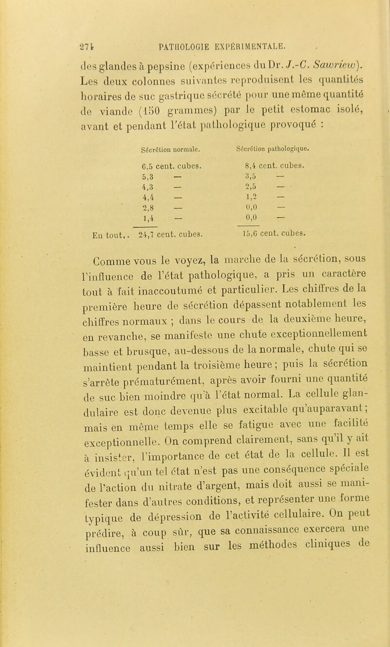 lies glandes à pepsine (expériences du Dr. J.-C. Sawrieiv). Les deux colonnes suivantes reproduisent les quantités horaires de suc gastrique sécrété pour une même quantité de viande (150 grammes) par le petit estomac isolé, avant et pendant Tétat pathologique provoqué : Sécrétion normale. Sécrétion pathologique. G,5 cent, cubes. 8,4 cent, cubes. 5,3 — 3,5 — 4.3 - 2,5 - 4.4 - 1,2 - 2,8 — 0,0 - 1,4 - 0,0 - Eu tout.. 24,7 cent, cubes. 15,G cent, cubes. Comme vous le voyez, la marche de la sécrétion, sous l'influence de l'état pathologique, a pris un caractère tout à Tait inaccoutumé et particulier. Les chiflres de la première heure de sécrétion dépassent notablement les chiffres normaux ; dans le cours de la deuxième heure, en revanche, se manifeste une chute exceptionnellement basse et brusque, au-dessous de la normale, chute qui se maintient pendant la troisième heure ; puis la sécrétion s'arrête prématurément, après avoir fourni une quantité de suc bien moindre qu'à l'état normal. La cellule glan- dulaire est donc devenue plus excitable qu'auparavant ; mais en même temps elle se fatigue avec une facilité exceptionnelle. On comprend clairement, sans qu'il y ait à insister, l'importance de cet état de la cellule. 11 est évident qu'un tel état n'est pas une conséquence spéciale de l'action du nitrate d'argent, mais doit aussi se mani- fester dans d'autres conditions, et représenter une forme typique de dépression de l'activité cellulaire. On peut prédire, à coup sûr, que sa connaissance exercera une influence aussi bien sur les méthodes cliniques de