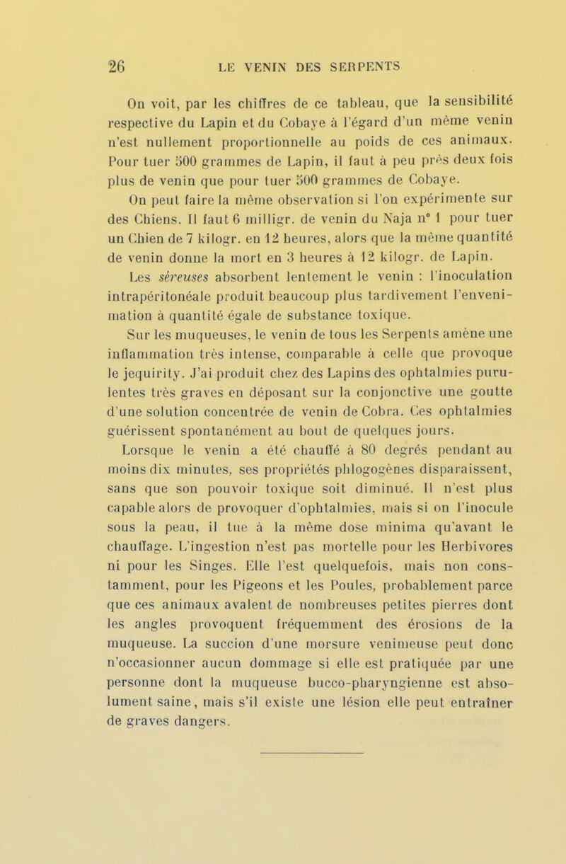 On voit, par les chiffres de ce tableau, que la sensibilité respective du Lapin et du Cobaye à l'égard d'un même venin n'est nullement proportionnelle au poids de ces animaux. Pour tuer 500 grammes de Lapin, il faut à peu près deux fois plus de venin que pour tuer 500 grammes de Cobaye. On peut faire la même observation si l'on expérimente sur des Chiens. Il faut 6 milligr. de venin du Naja n° 1 pour tuer un Chien de 7 kilogr. en 12 heures, alors que la même quantité de venin donne la mort en 3 heures à 12 kilogr. de Lapin. Les séreuses absorbent lentement le venin : l'inoculation intrapéritonéale produit beaucoup plus tardivement l'enveni- mation à quantité égale de substance toxique. Sur les muqueuses, le venin de tous les Serpents amène une inflammation très intense, comparable à celle que provoque le jequirity. J'ai produit chez des Lapins des ophtalmies puru- lentes très graves en déposant sur la conjonctive une goutte d'une solution concentrée de venin de Cobra. Ces ophtalmies guérissent spontanément au bout de quelques jours. Lorsque le venin a été chauffé à 80 degrés pendant au moins dix minutes, ses propriétés phlogogènes disparaissent, sans que son pouvoir toxique soit diminué. Il n'est plus capable alors de provoquer d'ophtalmies, mais si on l'inocule sous la peau, il tue à la même dose minima qu'avant le chauffage. L'ingestion n'est pas mortelle pour les Herbivores ni pour les Singes. Elle l'est quelquefois, mais non cons- tamment, pour les Pigeons et les Poules, probablement parce que ces animaux avalent de nombreuses petites pierres dont les angles provoquent fréquemment des érosions de la muqueuse. La succion d'une morsure venimeuse peut donc n'occasionner aucun dommage si elle est pratiquée par une personne dont la muqueuse bucco-pharyngienne est abso- lument saine, mais s'il existe une lésion elle peut entraîner de graves dangers