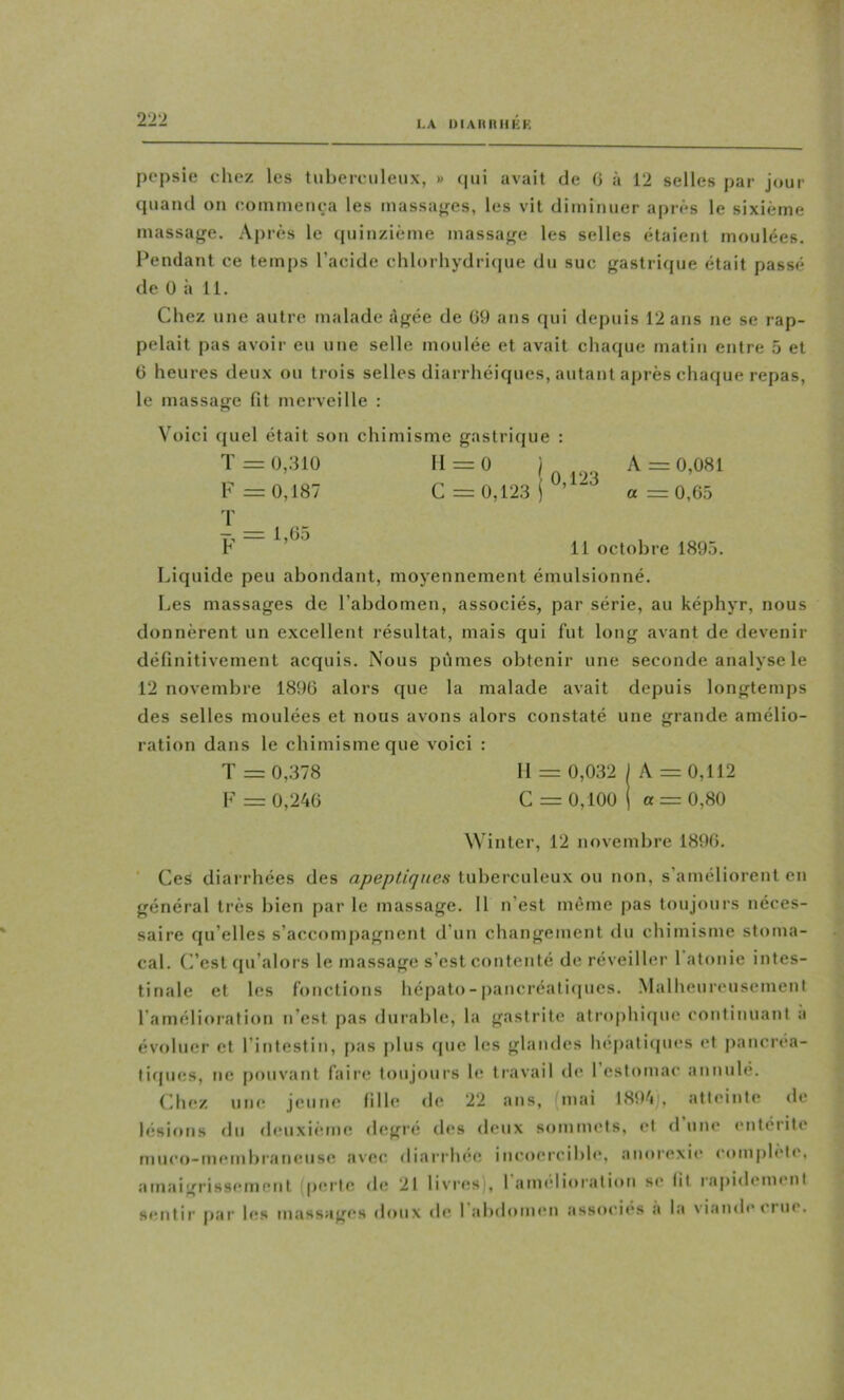 LA IXAKIUIKK pepsie chez les tuberculeux, » (|ui avait de 0 à 12 selles par jour quand ou coinuieuça les massacres, les vil diminuer après le sixième massage. Après le (piiiizième massage les selles étaient moulées. Pendant ce temps l’acide chlorliydritiue du suc gastrique était passé de Ü à 11. Chez une autre malade âgée de ü9 ans qui depuis 12 ans ne se rap- pelait pas avoir eu une selle moulée et avait chaque matin entre 5 et G heures deux ou trois selles diarrhéiques, autant après chaque repas, le massage fit merveille : Voici quel était sou chimisme gastrique : T = 0,310 11 = 0 ) . A = 0,081 F = 0,187 C = 0,123 i ’ “ a = 0,65 T _ F ’ 11 octobre 1895. Liquide peu abondant, moyennement émulsionné. Les massages de l’abdomen, associés, par série, au képhyr, nous donnèrent un excellent résultat, mais qui fut long avant de devenir définitivement acquis. Nous pûmes obtenir une seconde analyse le 12 novembre 1896 alors que la malade avait depuis longtemps des selles moulées et nous avons alors constaté une grande amélio- ration dans le chimisme que voici : T = 0,378 II = 0,032 j A = 0,112 F = 0,246 C = 0,100 I a = 0,80 Winter, 12 novembre 1890. ■ Ces diarrhées des tuberculeux ou non, s’améliorent en général très bien par le massage. Il n’est même pas toujours néces- saire qu’elles s’accompagnent d’un changement du cliimisme stoma- cal. C’est qu’alors le massage s’est contenté de réveiller 1 atonie intes- tinale et les fonctions hépato-pancréali(iucs. Malheureusement l’amélioration n’est pas durable, la gastrite atrophicpie continuant a évoluer et l’intestin, pas plus (jue les glandes hé|)ali(iues et pancréa- tiques, ne [HMivant faire toujours le travail de l’estomac annulé. Chez uiH^ jeune fille de 22 ans, (mai 1894j, atteinte de lésions du deuxième degré des deux sommets, et d nue entérite rnuco-inembratieiise avec diarrhée iucoereibh*, amu'exie complète, amaigrissement |)erte de 21 livres,, 1 amelioration se lit rapidement sentir par les massages doux de 1 jd)domen ,asso<’ies a la xiandetrue.