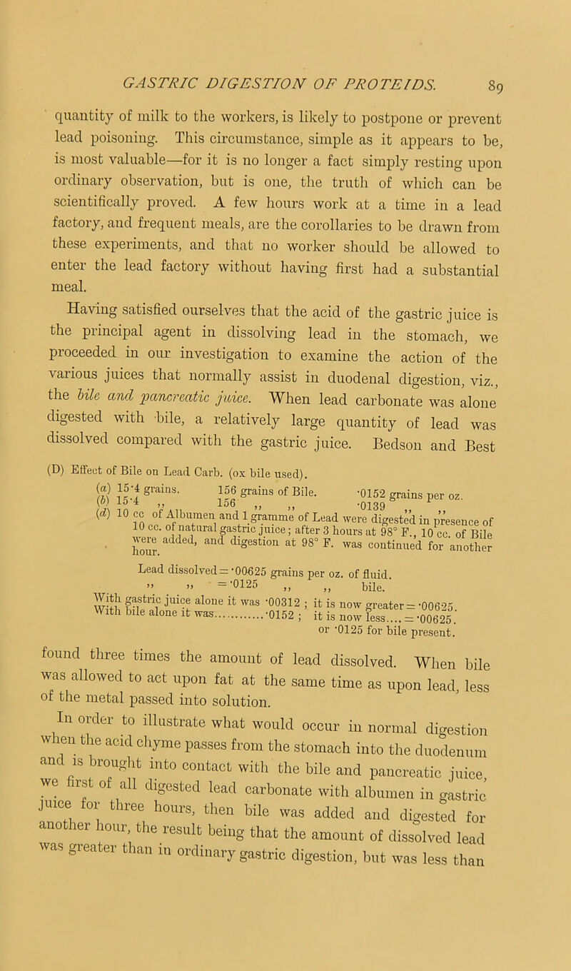 quantity of milk to the workei'S, is likely to postpone or prevent lead poisoning. This circumstance, simple as it appears to be, is most valuable—for it is no longer a fact simj)ly resting upon ordinary observation, but is one, the truth of which can be scientifically proved. A few hours work at a time in a lead factory, and frequent meals, are the corollaries to be drawn from these experiments, and that no worker should be allowed to enter the lead factory without having first had a substantial meal. Having satisfied ourselves that the acid of the gastric juice is the principal agent in dissolving lead in the stomach, we proceeded in our investigation to examine the action of the various juices that normally assist in duodenal digestion, viz., the hile and pancreatic jidce. When lead carbonate was alonJ digested with bile, a relatively large quantity of lead was dissolved compared with the gastric juice. Bedson and Best (D) Effect of Bile on Lead Garb, (ox bile used). '0152 grains per oz. \o) io 4 ,, 156 *0139 m in presence of 10 cc. ofnatural gastric jiuce; after 3 hours at 98° F., 10 cc. of Bile hour digestion at 98° F. was continued for another Lead dissolved= •00625 gi-ains per oz. of fluid „ „ =-0125 „ „ bile.' S fflp of greater = -00625. With bile alone it was -0152 ; it is now less.... = -00625. or -0125 for bile present. found three times the amount of lead dissolved. When bile was allowed to act upon fat at the same time as upon lead, less of the metal passed into solution. In order to illustrate what would occur in normal digestion when the acid cliyme passes from the stomach into the duodenum and IS brought into contact with the bile and pancreatic juice we rst of all digested lead carbonate with albumen in gastric’ juice for three hours, then bile was added and digested for another hour the result being that the amount of dissolved lead was greater than in ordinary gastric digestion, but was less than