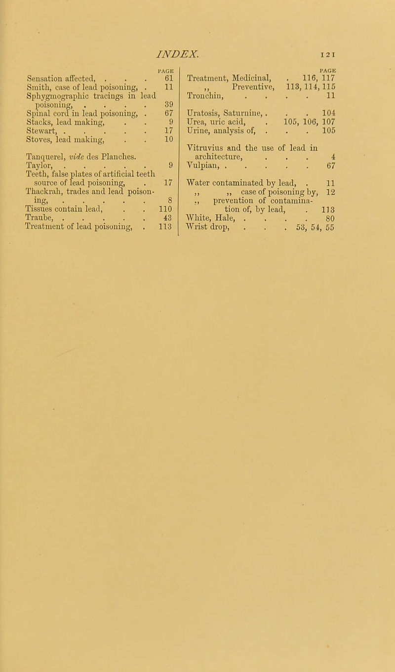 PAGE Sensation affected, ... 61 Smitli, case of lead poisoning, . 11 Sphyginograpliic tracings in lead poisoning, .... 39 Spinal cord in lead poisoning, . 67 Stacks, lead making, . . 9 Stewart, . , . . . 17 Stoves, lead making, . . 10 Tanqiierel, vide des Planches. Taylor 9 Teeth, false plates of artificial teeth source of lead poisoning, . 17 Thackrah, trades and lead poison- ing. 8 Tissues contain lead, . . 110 Trauhe, 43 Treatment of lead poisoning, . 113 Treatment, Medicinal, ,, Preventive, Tronchin, PAGE . 116, 117 113, 114,115 11 Uratosis, Saturnine,. . . 104 Urea, uric acid, . 105, 106, 107 Urine, analysis of, . . . 105 Vitruvius and the use of lead in architecture, ... 4 Vulpian, 67 Water contaminated by lead, . 11 ,, ,, case of poisoning by, 12 ,, prevention of contamina- tion of, by lead, . 113 White, Hale, .... 80 Wrist drop, . . .53, 54, 55