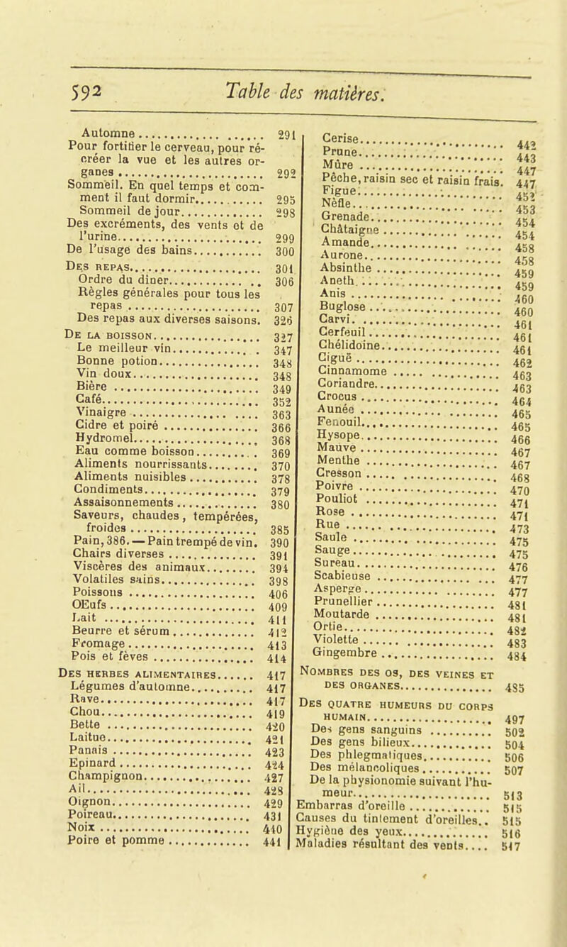 Automne 291 Pour fortitier le cerveau, pour ré- nréer la vue et les autres or- ganes 292 Sommeil. En quel temps et com- ment il faut dormir 295 Sommeil de jour 298 Des excréments, des vents o't de l'urine 299 De l'usage des bains 300 Des repas 301 Ordre du diner 3O6 Règles générales pour tous les repas 307 Des repas aux diverses saisons, 32i3 De la boisson 327 Le meilleur vin 347 Bonne potion 34ij Vin doux 348 Bière 349 Café 352 Vinaigre 363 Cidre et poiré 366 Hydromel 368 Eau comme boisson 369 Aliments nourrissants 370 Aliments nuisibles 37l_ Condiments 379 Assaisonnements 380 Saveurs, chaudes, tempérées, froides 385 Pain, 386. — Pain trempé de vin. 390 Chairs diverses 391 Viscères des animaux 394 Volatiles sains 398 Poissons 406 OEufs 409 Lait 41i Beurre et sérum , 412 Fromage 413 Pois et fèves 414 Des hkbbes alimentaires 417 Légumes d'automne 417 Rave 417 Chou 419 Bette 420 Laitue 421 Panais ', 423 Epinard 4^4 Champignon 427 Ail 428 Oignon 499 Poireau 431 Noix \ 410 Poire et pomme 441 Cerise Prune ••••..'..'.*.'.'..'. Mûre Pêche, raisin sec et raisin frais' Figue. ;.. Nèfle . . . . Grenade Châtaigne 454 Amande Aurone ' \ Absinthe \\\' Aneth.... Anis 442 443 447 447 45Î 453 454 458 458 459 459 460 Buglose.......... : Carvi Cerfeuil tl\ Chélidoine. ar, 462 Cmnamome ^go Coriandre !..!! 463 Crocus Année 465 Fenouil ^g. Hysope 467 Menthe 457 Cresson 468 Poivre 4yQ Pouliot 47J Rose . Rue . Saule Sauge. 471 473 475 473 Sureau 475 Scabieuse \ 477 Asperge ........ 477 Prunellier 431 Moutarde '.i!.' 481 Ortie ''^ 4gj Violette !'...!.!..'! 483 Gingembre 484 Nombres des os, des veines et DES organes 435 Des quatre humeurs du corps humain 497 Des gens sanguins 502 Des gens bilieux 504 Des phlegmaliques 506 Des mélancoliques 507 De la physionomie suivant l'hu- meur 513 Embarras d'oreille 515 Causes du tinlement d'oreilles..' 515 Hygiène des yeux sig Maladies résultant des vents 517