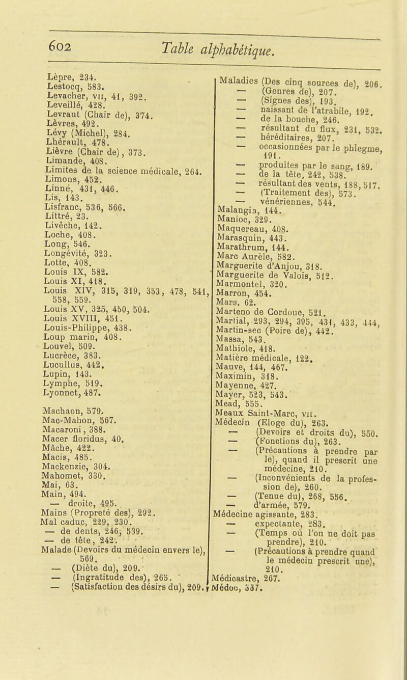 Lèpre, 234. Lestoeq, 583. Levacher, vu, 41, 392. Leveillé, 428. Levraut (Chair de), 374. Lèvres, 492. Lévy (Michel), 284. Lhérault, 478. Lièvre (Chair de), 373. Limande, 408. Limites de la science médicale, 264. Limons, 452. Linné, 431, 446. Lis, 143. Lisfranc, 536, 566. Littré, 23. Livêche, 142. Loche, 408. Long, 546. Longévité, 323. Lotte, 408. Louis IX, 582. Louis XI, 418. Louis XIV, 315, 319, 353, 478, 558, 559. Louis XV, 325, 450, 504. Louis XVIII, 451. Louis-Philippe, 438. Loup marin, 408. Louvel, 509. Lucrèce, 383. Lucullus, 442. Lupin, 143. Lymphe, 519. Lyonnet, 487. Machaon, 579. Mac-Mahon, 567. Macaroni, 388. Macer floridus, 40. Mâche, 422. Macis, 485. Mackenzie, 304. Mahomet, 330. Mai, 63. Main, 494. — droite, 495. Mains (Propreté des), 292. Mal caduc, 229, 230. — de dents, 246, 539. — de tête, 242. Malade (Devoirs du médecin envers 569, — (Diète du), 209. — (Ingratitude des), 265. ' — (Satisfaction des désirs du), 2 Maladies (Des cinq sources de), 206 — (Genres de), 207. — (Signes des), 193. — naissant de l'atrabile, 192. — de la bouche, 246. — résultant du Hux, 231, 532. — héréditaires, 207. — occasionnées par le phlegme, — produites par le sang, 189. — de la tête, 242, 538. — résultant des vents, 188, 517. — (Traitement des), 573, — vénériennes, 544. Malangia, 144, Manioc, 32S. Maquereau, 408. Marasquin, 443. Marathrum, 144. Marc Aurèle, 582. Marguerite d'Anjou, 318. Marguerite de Valois, 512. Marmontel, 320. , Marron, 454. Mars, 62. Marteno de Cordoue, 521, Maniai,.293, 294, 395, 43), 433, 4-i4, Martin-sec (Poire de), 442. Massa, 543. Mathiole, 418. Matière médicale, 122. Mauve, 144, 467. Maximin, 318. Mayenne, 427. Mayer, 523, 543. Mead, 555. Meaux Saint-Marc, vn. Médecin (Eloge du), 203. — (Devoirs et droits du), 550. — (Fonctions du), 263. — (Précautions à prendre par le), quand il prescrit une médecine, 210. — (Inconvénients de la profes- sion de), 260. — (Tenue du), 268, 556. — d'armée, 579. Médecine agissante, 283. — expeclante, Ï83, — (Temps où l'on ne doit pas prendre), 210. — ( Précautions à prendre quand le médecin prescrit une), 210. Médicastre, 267. • rMédoo, 337.