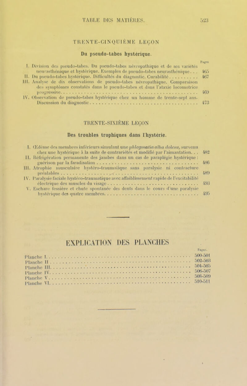 T11E N T E -GIN Q UIÈ M E LEÇON Du pseudo-tabes hystérique. Pages 1. Division des pseudo-tabes. Du pseudo-tabes névropathique et de ses variétés neurasthénique et hystérique. Exemples de pseudo-tabes neurasthénique. . . 465 11. Du pseudo-tabes hystérique. Difficultés du diagnostic. Curabilité 467 III. Analyse de dix observations de pseudo-tabes névropathique. Comparaison des symptômes constatés dans le pseudo-tabes et dans l’ataxie locomotrice progressive 46'J IV. Observation de pseudo-tabes hystérique chez un homme de trente-sept ans. Discussion du diagnostic 473 T BEN TE -SI XIÈME LEÇON Des troubles trophiques dans l’hystérie. 1. Œdème des membres inférieurs simulant une phlegmatia alba dolens, survenu chez une hystérique à la suite de contrariétés et modifié par l’aimantation. . . 482 II. Réfrigération permanente des jambes dans un cas de paraplégie hystérique: guérison par la faradisation 486 III. Atrophie musculaire hystéro-traumatique sans paralysie ni contracture préalables 489 IV. Paralysie faciale hystéro-traumatique avec affaiblissement rapide de l’excitabilité électrique des muscles du visage 493 V. Eschare lessière et chute spontanée des dents dans le cours d’une paralysie hystérique des quatre membres 495 EXPLICATION DES PLANCHES Planche. I. . Planche II Planche III Planche IV. Planche V. Planche VI. Pages. 500-501 502-503 504-505 506-507 508-509 510-511