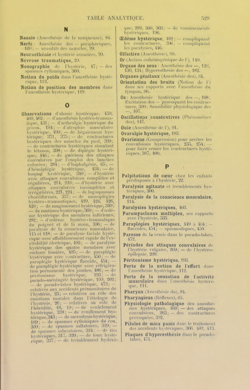 N Nasale (Anesthésie de la muqueuse), 8t. Nerfs : Anesthésie des — périphériques, 108; — sensitifs des muscles, 29. Neurasthénie et hystérie associées, 20. Névrose traumatique, 29. Nosographie de l'hystérie, 47; — des spasmes rythmiques, 360. Notion du poids dans l’anesthésie hysté- rique, 112. Notion de position des membres dans l’anesthésie hystérique, 119. O Observations d'abasie hystérique, 459, 460,462 ; — d'anesthésie hystéro-trauma- tique, 431 ; — d’arthralgie hystérique du genou, 184; — d’atrophie musculaire hvstérique, 490; — de bégaiement hys- térique, 371, 375 ; — de contractures hystériques des muscles du pied, 399; — de contractures hystériques simulant le tétanos, 398; — de diplégie hystéri- que; 446; — de guérison des attaques convulsives par l’emploi des lunettes colorées; 284; — d'haphalgésie, 65; — d'hémiplégie hystérique, 434;—de hoqutjt hystérique, 340; — d’hystérie avec attaques convulsives complètes et régulières, 214, 218; — d’hystérie avec attaques convulsives incomplètes et irrégulières, 221,224; — de logospasines ehoréiformes, 357; — de monoplégies hystéro-traumatiques, 419, 424, 426, 428; — de mugissement hystérique, 349; — de mutisme hystérique, 369; — d’œdè- me hystérique des membres inférieurs, 282; — d'œdème hystéro-traumatique du poignet et de la main, 396; —de paralysie de la conscience musculaire, 115 ei 418; — de paralysie faciale hysté- rique avec affaiblissement rapide de l’ex- citabilité électrique, 493; — de paralysie hystérique des quatre membres avec eschare fessière, 495; — de paraplégie hystérique avec contracture, 450; — de paraplégie hystérique flaccide, 454; — de paraplégie hystérique avec réfrigéra- tion permanente des jambes, 486; — de péritonisme hystérique, 193; — de pseudo-méningite hystérique, 199^ 202; — de pseudo-tabes hystérique, 473; - relatives aux accidents prémonitoires de l'hystérie, 23; — relatives au rôle des émotions morales dans l'étiologie de l’hystérie, 26: — relatives au rôle de l'hérédité, 18, 19; —de renâclemcnt hystérique, 338; — de reniflement hys- térique,343; — de sacrodynie hystérique, 189; — de spasmes rythmiques du cou, 309j _ de spasmes saltatoires, 329; — de spasmes salulatoires, 324; — de fies hystériques, 317, 320; — de toux hysté- rique, 337; — de tremblement hystéri- que, 289, 300, 303: — de vomissements hystériques, 196. Œdème hystérique, 482; — compliquant les contractures, 396; — compliquant les paralysies, 416. Olfactive (Anesthésie), 90. Or (Action eslhésiogénique de 1), 149. Organe des sens : Anesthésie des —, 128, 130,134; Hyperesthésie des —. 182. Organes génitaux (Anesthésie des), 84. Orientation des bruits (Notion de I ) dans ses rapports avec l’anesthésie du tympan, 86. 0s : Anesthésie hystérique des—, 108; Excitation des — provoquant les contrac- tures, 380; Sensibilité physiologique des —, 107. Oscillations consécutives (Phénomènes des), 147. Ouïe (Anesthésie de 1’), 91. Ovaralgie hystérique, 183. Ovarienne (Compression) pour arrêter les convulsions hystériques, 235, 254; — pour faire cesser les contractures hysté- riques, 387, 400. P Palpitations de cœur chez les enfants prédisposés à l’hystérie, 22. Paralysie agitante et tremblements hys- tériques, 300. Paralysie de la conscience musculaire, 114. Paralysies hystériques, 403. Paramyoclonus multiplex, ses rapports avec l’hystérie, 333. Paraplégies hystériques, 449 à 464; - flaccides, 454; — spasmodiques, 450. Paresse de la vessie dans le pseudo-tabes, 472. Périodes des attaques convulsives de l’hystérie vulgaire, 209; — de l’hystéro- épilepsie, 209. Péritonisme hystérique, 193. Perte de la notion de l’effort dans l'anesthésie hystérique. 112. Perte de la sensation de l’activité musculaire dans l’anesthésie hystéri- que, 111. Pharynx (Anesthésie du), 84. Pharyngiens (Réflexes), 85. Physiologie pathologique des anesthé- sies hystériques, 169; — des attaques convulsives, 263; — des contractures provoquées, 382. Pilules de mica panis dans le traitement des accidents hystériques, 366, 402, 413. Plaques d hyperesthésie dans le pseudo- tabes, 474.