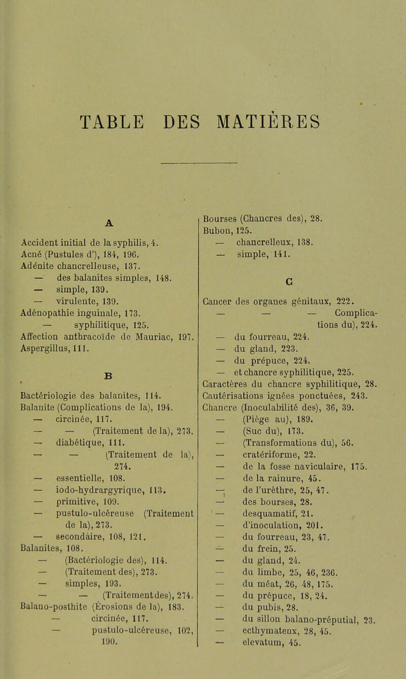 A Accident initial de la syphilis, 4. Acné (Pustules d’), 184, 19G. Adénite chancrelleuse, 137. — des balanites simples, 148. — simple, 139. — virulente, 139. Adénopathie inguinale, 173. — syphilitique, 125. Affection anthracoïde de Mauriac, 197. Aspergillus, 111. B Bactériologie des balanites, 114. Balanite (Complications de la), 194. — circinée, 117. — — (Traitement de la), 273. — diabétique, 111. — — (Traitement de la), 274. — essentielle, 108. — iodo-hydrargyrique, 113. — primitive, 109. — pustulo-ulcéreuse (Traitement de la), 273. — secondaire, 108, 121. Balanites, 108. — (Bactériologie des), 114. — (Traitement des), 273. — simples, 193. — — (Traitementdes), 274. Balauo-posthite (Érosions de la), 183. — circinée, 117. pustulo-ulcéreuse, 102, 190. Bourses (Chancres des), 28. Bubon, 125. — chancrelleux, 138. — simple, 141. C Cancer des organes génitaux, 222. — — — Complica- tions du), 224. — du fourreau, 224. — du gland, 223. — du prépuce, 224. — et chancre syphilitique, 225. Caractères du chancre syphilitique, 28. Cautérisations ignées ponctuées, 243. Chancre (Inoculabilité des), 36, 39. — (Piège au), 189. — (Suc du), 173. — (Transformations du), 56. — cratériforme, 22. — de la fosse naviculaire, 175. — de la rainure, 45. — de l’urèthre, 25, 47. — des bourses, 28. — desquamatif, 21. — d’inoculation, 201. — du fourreau, 23, 47. — du frein, 25. — du gland, 24. du limbe, 25, 46, 236. du méat, 26, 48, 175. — du prépuce, 18, 24. — du pubis, 28. — du sillon balano-préputial, 23. ecthymateux, 28, 45. — elevatum, 45.