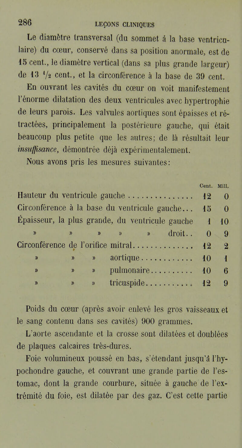 Le diamètre transversal (du sommet â la base ventrica- laire) du cœur, conservé dans sa position anormale, est de 15 cent., le diamètre vertical (dans sa plus grande largeur) de 13 Va cent., et la circonférence à la base de 39 cent. En ouvrant les cavités du cœur on voit manifestement l'énorme dilatation des deux ventricules avec hypertrophie de leurs parois. Les valvules aortiques sont épaisses et ré- tractées, principalement la postérieure gauche, qui était beaucoup plus petite que les autres; de là résultait leur insuffisance, démontrée déjà expérimentalement. Nous avons pris les mesures suivantes: Cent. Mill. Hauteur du ventricule gauche 12 0 Circonférence à la base du ventricule gauche.. .15 0 Épaisseur, la plus grande, du ventricule gauche 1 10 » » » » » droit.. 0 9 Circonférence de l'orifice mitral 12 2 » » » aortique 10 1 » » » pulmonaire 10 6 » » » tricuspide , 12 9 Poids du cœur (après avoir enlevé les gros vaisseaux et le sang contenu dans ses cavités) 900 grammes. L'aorte ascendante et la crosse sont dilatées et doublées de plaques calcaires très-dures. Foie volumineux poussé en bas, s étendant jusqu'à l'hy- pochondre gauche, et couvrant une grande partie de l'es- tomac, dont la grande courbure, située à gauche de l'ex- trémité du foie, est dilatée par des gaz. C'est cette partie