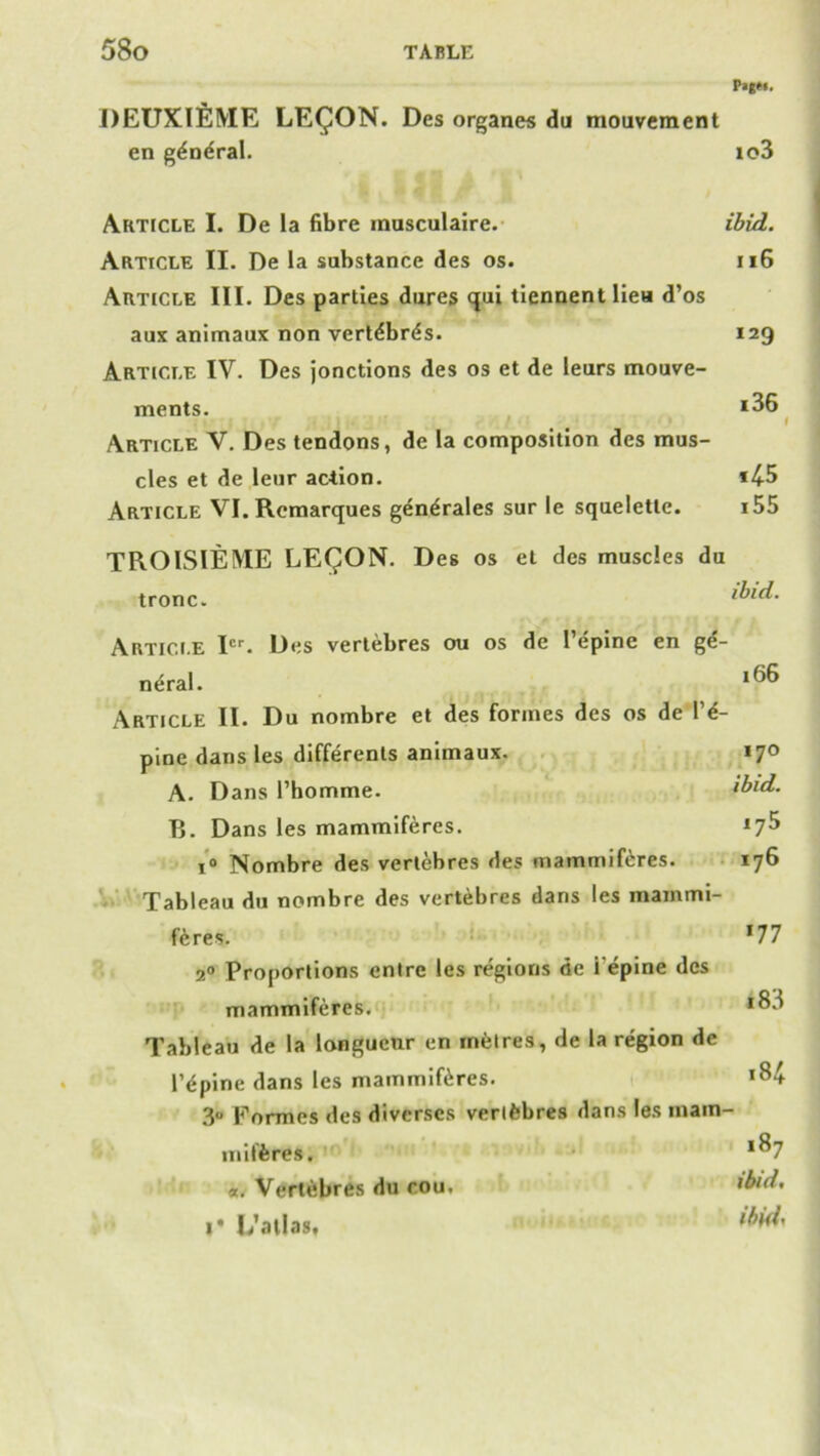 Paget. DEUXlfilVIE LEGION. Des organes du mouvement en g^ndral. io3 Article I. De la fibre inusculaire. ibid. Article II. De la substance des os. 11G Article III. Des parties dures qui tiennent lieu d’os aux animaux non vertdbrds. 129 Article IV. Des jonctions des os et de leurs mouve- ments. *36 . ■ : ; i . . f ■ ■ * » Article V. Des tendons, de la composition des mus- cles et de leur ac-tion. *45 Article VI.Rcmarques generates sur le squeletle. i55 TROISIEME LE^ON. Des os et des muscles du tronc. ibid. Article Icr. Des vertebres ou os de l’epine en ge- neral. Article II. Du nombre et des formes des os de V6- pine dans les different animaux. 170 A. Dans l’homme. ibid. B. Dans les mammiferes. *7^ i° Nombre des vertebres des mammiferes. 176 Tableau du nombre des vertebres daris les mammi- feres. *77 20 Proportions entre les regions de i'epine des mammiferes. Tableau de la longueur en metres, de la region de l’dpine dans les mammiferes. >84 3° Formes des diverges verlfebres dans les 111am- miferes. «. Vertebres du cou. *kd, r 1/atlas, l^'