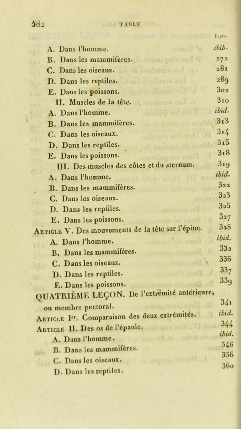 A. Dans l’homme. B. Dans les mammiferes. C. Dans les oiseaux. D. Dans les reptiles. E. Dans les poissons. II. Muscles de la tele. A. Dans l’homme. B. Dans les mammiferes. C. Dans les oiseaux. D. Dans les reptiles. • E. Dans les poissons. III. Des muscles des coles ctdu sternum. A. Dans l’homme. B. Dans les mammiferes. C. Dans les oiseaux. D. Dans les reptiles. E. Dans les poissons. Article V. Des mouvements de la t£tc sur l’dpine. A. Dans l’homme. B. Dans les mammiferes. C. Dans les oiseaux. ' D. Dans les reptiles. E. Dans les poissons. QUATR1EME LEgON. De rcxuemiuf antcricure ou membre pectoral. Article ler. Comparaison des deux cxlrdimles. Article II. Des os de l’dpaule. A. Dansl’homme. B. Dans les mammiferes. C. Dans les oiseaux. I). Dans les reptiles. Tage*. ibib ■ 272 281 289 302 3io ibid. 313 314 315 318 319 ibid. 322 3a3 3a5 327 3a8 ibid. 33 a 336 337 339 ) 34i ibid. 344 ibid. 346 356 36o