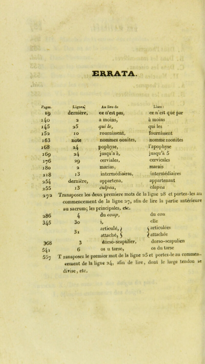 ERRATA. Pag. Ligoeh Au lieu de Lisez: *9 derniere. ee n’est pas, ce n’est que par i\o 2 a moins, a moins i45 a5 qui le, qui les j5a 10 rournissent, foumissent 163 note nomruez oonites, nomme zoonites 168 24 pophyse, l’apophyse 169 24 jusqu’a a. jusqu’a 5 176 29 cerviales. cervicales 180 2 marias, marais 218 >3 intermediairas, intermediaires a54 derniere, appartena. appartenant a55 i3 culpea, clupea 27a Transposez lee deux premiere mots de la ligne 28 et portez-les au commencement de la ligne 27, atin de lire la partie anterieure au sacrum; les principales, etc. 286 4 du coup. du cou 345 3o i. elle 3. articule, j t articulees attache, 5 £ attachee 368 3 dorso-scapulicr, dorso-scapulien 541 557 6 os u tarse, os du tarse T ransposez le premier mot de la ligne 25 et portez-leau commen- eement de la ligne 24, a (in de lire, dont le large tendon »e dirise, etc.