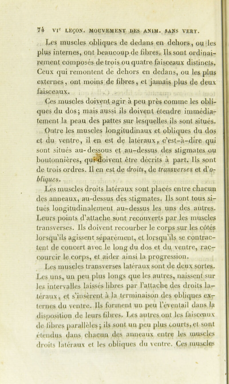 Les muscles obliques de dedans en dehors, ou les plus internes, ont beaucoup de fibres. Ilssont ordinai- rement composes detrois ouquatre faisceaux distincts. Ceux qui remontent de dehors en dedans, ou les plus externes, ont moins de fibres, et jamais plus de deux faisceaux. Ces muscles doivent agir a peu pres comme les obli- ques du dos; mais aussi ils doivent elendre immedia- tement la peau des pattes sur lesquelles ils sont situes. Outre les muscles longiludinaux et obliques du dos et du ventre, il en est de lateraux, c’est-a-dire qui sont situes au-dessous et au-dessus des stigmates ou boutonnieres, qui-doivent etre decrils a part. Ils sont de trois ordres. II en est de droits, de transverses et d’o- bliques. Les muscles droits lateraux sont places enlre chacun des anneaux, au-dessus des stigmates. Ils sont tous si- tues longitudinalemeni au-dessus les uns des aulres. Leurs [joints d’attache sont reconverts par les muscles transverses. Ils doivent recourber le corps sur les cotes lorsqu’ils agissent separemenl, et lorsqu'ils se conlrac- tent de concert avec le long du dos et du ventre, rac- courcir le corjjs, el aider ainsi la progression. Les muscles transverses lateraux sont de deux sortes. Les uns, un peu plus longs que les aulres, naissent sur les intervalles laisses fibres par ratlacbe des droits la- leraux, et s’insercnt a la tprminaison des obliques ex-r (ernes du venire. Ils for men t un peu revcnlail dans la disposition de leurs fibres. Les aulres ont les faiscesiux de fibres paralleled} ils soul uu peu plus courts, el sont elendus dans cjiacun des anneaux enlre les muscles droits lateraux et les obliques du ventre. Ces muscles