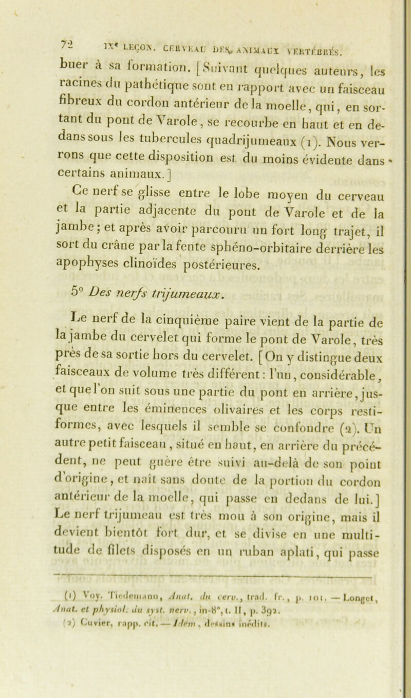 1'.* Lkl.ON. CriUKAt; AMUaCI VKKTfBurs. buer a sa lormation. [Suivant quelques auteurs, les racmes tin pathetique sent en rapport avec un faisceau fibreux du cordon anterieur de la moelle, qui, en sor- tant dn pont de Varole , se recourbe en haut et en de- dans sous Jes tubercules quadrijurneaux (i). Nous ver- ions que cette disposition est du moins evidente dans* certains animaux.] Ce nerf se glisse entre le lobe moyen du cerveau et la partie adjacente du pont de Varole et de la jambe; et apres avoir parcouru uu fort long trajet, il sort du crane parlafente spheno-orbitaire derriere les apophyses clinoides posterieures. 5° Des neifs trijumeaux. Le nerf de la cinquieme paire vient de la partie de la jambe du cervelet qui forme le pont de Varole, tres pres desa sortie hors du cervelet. [ On y distingue deux faisceaux de volume tres different: run, considerable, et quel on suit sous unc partie du pont en arriere, jus- que entre les eminences olivaires et les corps resfi- formes, avec Iesquels il semble se confondre (‘i). Un autre petit faisceau , situe en haut, en arriere du prece- dent, ne pent guere etre suivi au-dela de son point d oligine , et nail, sans doute de la portion du cordon anterieur de la moelle, qui passe en dedans de lui.l Le nerf trijumeau est tres mou a son origine, mais il devient. bient6t fort dur, ct se divise en une multi- tude de filets disposes en un ruban aplati, qui passe (i) Voy. f iciJeiiMnn, Anat. tin cerv(rail. fr., p. mi. — I.ongci, Anat. et phytiol. du *ytl. rtern., in-8*, t. II, p. 3pj. a) f.uvirr, r.ipp. rit.— ltldm, <lr«*in« inrililt.