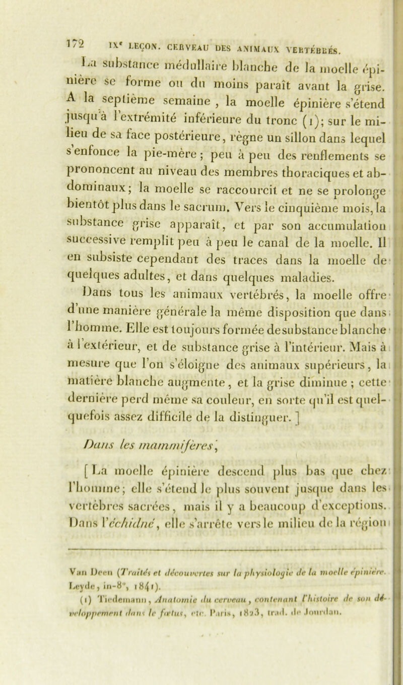 La substance medullaire blanche de la nioelle epi- niece sc forme on cln moins parait avant la grise. A la seplieroe semaine , la moelle epiniere setend jusqu a l’extremite inferieure du tronc (1); sur le mi- lieu de sa lace posterieure, regne un sillon dans lequel senlonce la pie-mere; peii a pen des renflements se prononeent au niveau des membres thoraciques et ab- dominaux; la moelle sc raccourcit et ne se prolonge bientot plus dans le sacrum. Vers le cinquieme mois, la substance grise apparait, et par son accumulation successive remplit peu a peu le canal de la moelle. 11 eu subsiste cependant des traces dans la moelle de quelques adultes, et dans quelques maladies. Dans tous les animaux vertebres, la moelle offre d une maniere generate la meme disposition que dans 1 lionune. Elle est toujours formee desubslanceblanche a 1 exterieur, et de substance grise a l’interieur. Mais a mesure que Ton s’eloigne des animaux superieurs, la matiere blanche augmente, et la grise diminue ; cette derniere perd meme sa couleur, en sorte qu’il estquel- quefois assez difficile de la distinguer. ] Dans les marnrniferes, ' 1. [La moelle epiniere descend plus has que ehez l homme; elle .s etend le plus souveut jus<|ue dans les vertebres sacrttes, mais il y a beaucoup d’exceptions. Dans Vdchidnc, elle s’arrete vcrsle milieu do la region Van IJoeu (Traits el lUcouiwrtes stir la pltysioloyie Je In moelle epiniere. Leydc, in-8, ■ b4f)• (i) Ticdeinanii, Anatomic ilu cerveau, contestant I’lustoire ilr son iU- velopprrrtent tluns le fietui, r(r I’.irix, i8a3, Ir.nt. ilc Jonnlau.