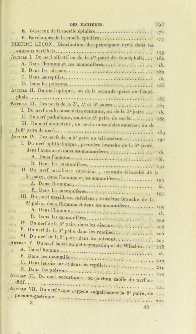 E. Vaisseaux de ia moelle 6piui&re F. Enveloppes de la moelle cpiniere DIXlfeME LE£ON. Distribution des principaux uerfs dans les auimaux vcrtebres Article I. Du nerf olfactif ou de la ir* paire de I’cncdphale A. Daus l’homme ct les mammiferes B. Dans les oiseaux C. Dans les reptiles D. Daus les poissons Article II. Du nerf optique, ou de la secoudc paire do I'ence- pliale Article III. Des nerfs de la 5*, l\• et (i* paire* I. Du nerf ocuiooiusculairo common, ou de la 3» paire II. Du nerl pathelique, ou de la 4* paire de nerfs III. Du nerl abducteur, ou oculu-iuuscuJaire extorne , ou de la 6' paire de uerfs Article IV. Des nerl.- de la 5” paire ou trijuineaux I. Du nerf ophlhalmique. premiere branchc de la 5* paire, dans 1 bom me ct dans les mammiferes A. Dans riioinine B. Dans les mauuuifei'es II Du uerf maxillaire snp^rieur , secoode branrhe de • paire, dans 1 liomnie et les mammiferes A. Dans rhomme B. Dans les mammiferes III. ^Du nerl maxillaire iufericui , troisfeine brauebe de la 5* pane, dans lbornme et daus les ma mini feres A. Dans l’homme. B. Dans les mammiferes IV. Du nerf de la 5' paire dans les oiseaux V. Du nerl de la 5' paire dans les reptiles. VI. Du nerf de la 5' paire dans les poissons Article V. Du nerf facial ou petit svmpathique de Winslow. ].’ ’ A. Daus 1 lioinme B. Dans les mammiferes C. Dans les oiseaux et daus les reptiles D. Dans les poissons........ Article V!. Du nerf acouslique , on portion molle do nerf au- Article VII. Du nerf vague, appele vulgairemenVla’ 8' paire ou 3. i7e >77 ‘79 180 ib. 18a ib. (83 1 8/4 i87 ib. 18b 18*| 190 ib. ib. 192 la >94 ib. >97 ‘99 ib. 202 205 205 207 2 10 ib. 2 ‘ 7 2 19 22 o 221 48 222