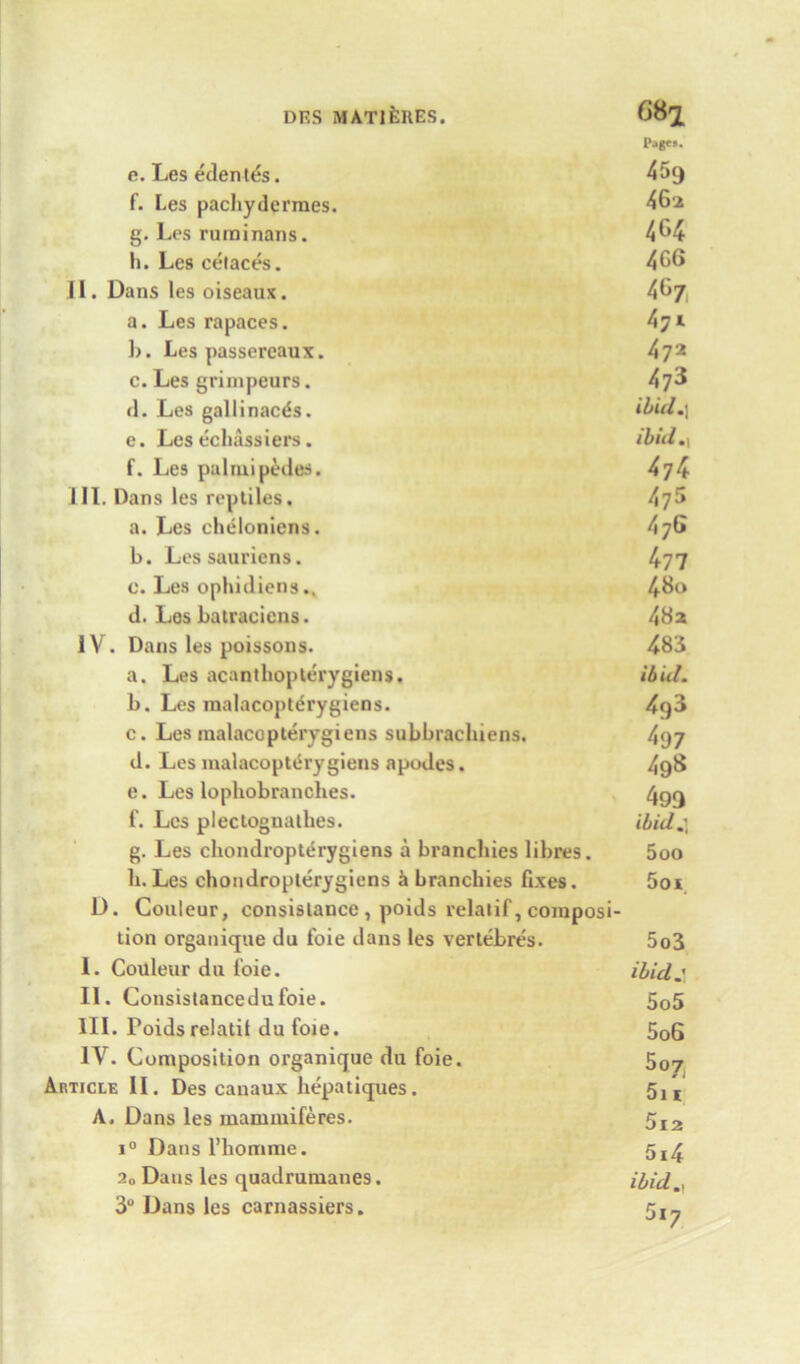 DF.S MATlfellES. G82 Pag**. e. Les edenU-s. 45g f. Les pachyderraes. 46a g. Les rurainans. 4^*4 h. Les cetaces. 4C6 II. Dans les oiseaux. 4^7. a. Les rapaces. 471 1). Les passereaux. 472 c. Les grimpeurs. 47^ d. Les gallinacds. ibid.\ e. Les echassiers. ibid.\ f. Les palmipedes. 474 III. Dans les reptiles. 475 a. Les chelonicns. 47G b. Les sauriens. 477 c. Les ophidiens., 4^° d. Los batraciens. 4Ha IV. Dans les poissons. 483 a. Les acanthoplerygiens. ibid. b. Les malacoptdrygiens. 4g3 c. Les malacopterygiens subbraclnens. 497 d. Les malacoptdrygiens apodes. 498 e. Les lopliobranclies. f. Les plectognallies. ibid.) g. Les chondropterygiens a branchies libres. 5oo h. Les chondropterygiens & branchies fixes. 5oi D. Couleur, consistance , poids relatif, composi- tion organique du foie dans les vertebres. 5o3 I. Couleur du foie. ibid.) II. Consistancedufoie. 5o5 III. Toids relatil du foie. 506 IV. Composition organique du foie. 507 Article II. Des canaux hepatiques. 5^ A. Dans les mammiferes. 5I2 i° Dans l’homme. 5^ 20 Dans les quadrumanes. ibid. 3 Dans les carnassiers. 5I7