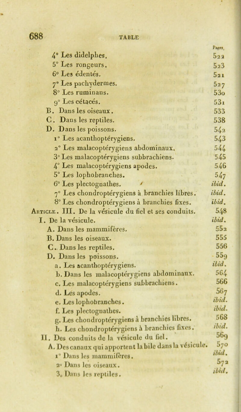 P»n«, 4° Les didelpbes. 62a 5° Les rongeurs. 523 6° Les edentes. 52r 70 Les pachydermes. 527 8° Les ruminans. 53o 90 Les cetace's. 531 B. Dans les oiseaux. 533 C. Dans les repliles. 538 D. Dans les poissons. 542 i° Les acantbopt^rygiens. 543 20 Les malacopterygiens abdominaux. 544 3° Les malacopterygiens subbrachiens. 545 4° Les malacopterygiens apodes. 546 5° Les lopliobrancbes. 547 6° Les plectognallies. ' ibid. 70 Les cliondropterygiens a brancliies libres. ibid. 8° Les cliondropterygiens a brancliies fixes. ibid. Article. III. De la vesicule du fiel et ses conduits. 548 I. De la vesicule. ibid. A. Dans les mammiferes. 552 B. Dans les oiseaux. 555 CDans les reptiles. 556 D. Dans les poissons. 65g a. Les acanthopterygiens. ibid. b. Dans les malacopterygiens abdominaux. 564 c. Les malacopterygiens subbraebiens. 566 d. Les apodes. ^67 e. Les lopliobranchcs. 1 f. Les plectognatbes. ibid. g. Les cliondropterygiens a brancliies libres. 568 h. Les cliondropterygiens 5 brancliies fixes. ibid. II. Des conduits de la vesicule du fiel. A. Descanaux qui apportent la bile dans la vdsiculc. J7° 1 Dans les inamniilbres. dud. 2u Dans les oiseaux. _ ]3 30 Dans les reptiles.