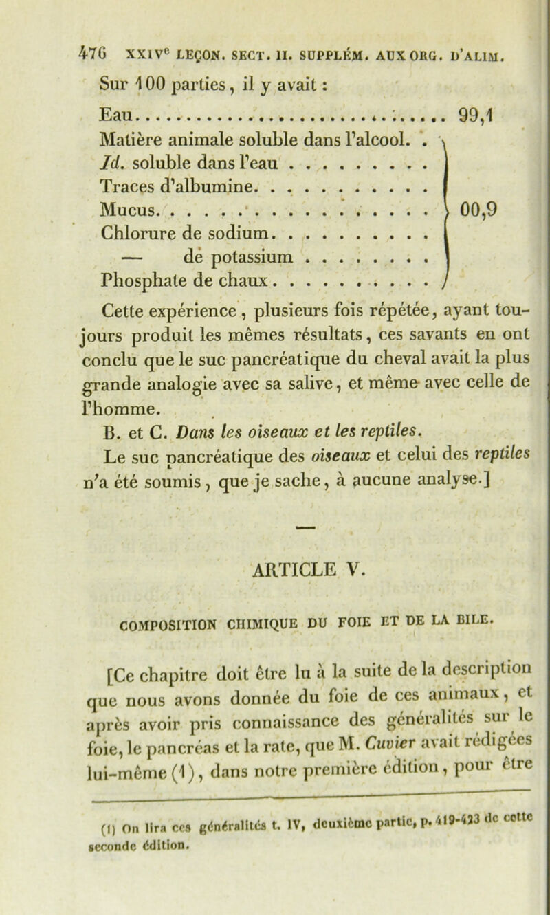 Sur 100 parties, il y avait: Eau ; 99,1 Maliere animale soluble dans l’alcool. . Id. soluble dans l’eau Traces d’albumine Mucus ' Chlorure de sodium — de potassium Phosphate de chaux Cette experience , plusieurs fois repetee, ayant tou- jours produit les memes resultats, ces savants en ont conclu que le sue pancreatique du cheval avait la plus grande analogie avec sa salive, et meme avec celle de l’homme. B. et C. Dans les oiseaax et les reptiles. Le sue pancreatique des oiseaux et celui des reptiles n'a ete sounds, que je saclie, a aucune analyse.] ARTICLE V. COMPOSITION CHIMIQUE DU FOIE ET DE LA BILE. [Ce chapitre doit etre lu a la suite de la description que nous avons donnee du foie de ces animaux, et apres avoir pris connaissance des generalites sur le foie, le pancreas et la rale, que M. Cuvier avait redigees lui-meme (1), dans notre premiere edition, pour etre (I) On lira era g(5n<ralit«ia t. IV, deuxitme parlic, p. 419-423 dc ccttc accondc Edition.
