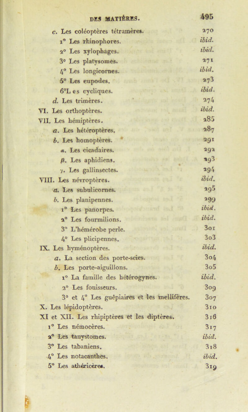 c. Les coleopteres tetrameres. 270 i° Les rhinophores. ibid. 20 Les xylophages. ibid. 3° Les platysomes. *7* 4° Les longicornes. ibid. 5° Les eupodes. 6°Lcs cycliques. ibid. d. Les trimeres. 274 VI. Les orthopt^res. ibid. VII. Les hemipteres. *85 a. Les hiteropt^res. 4$7 b. Les homopteres. 291 *. Les cicadaires. a9a p. Les aphidiens. '9^ y. Les gallinsectes. *9^* VIII. Les n^vropteres. ibid. a. Les subalicornes. a9^ b. Les planipennes. a99 i° Les panorpes. ibid. a° Les fourmilions. ibid. 3° L’h^merobe pcrle. 3o t 4° Les plicipennes. 3o3 IX. Les hymenopteres. ibid. a. La section des porte-scies. 3o4 b. Les porte-aiguillons. 3o5 x° La famille des heterogynes. ibid. 2° Les fouisseurs. 3op 3° et 4° Les gu^piaires et les melliferes. 307 X. Les lepidopteres. 310 XI et XII. Les rhipipteres et les dipteres. 316 i° Les nemoceres. 317 a° Les tanystomes. ibid. 3° Les tabaniens. 318 4° Les notacantbes. ibid. 5° Les ath&icere*. 819