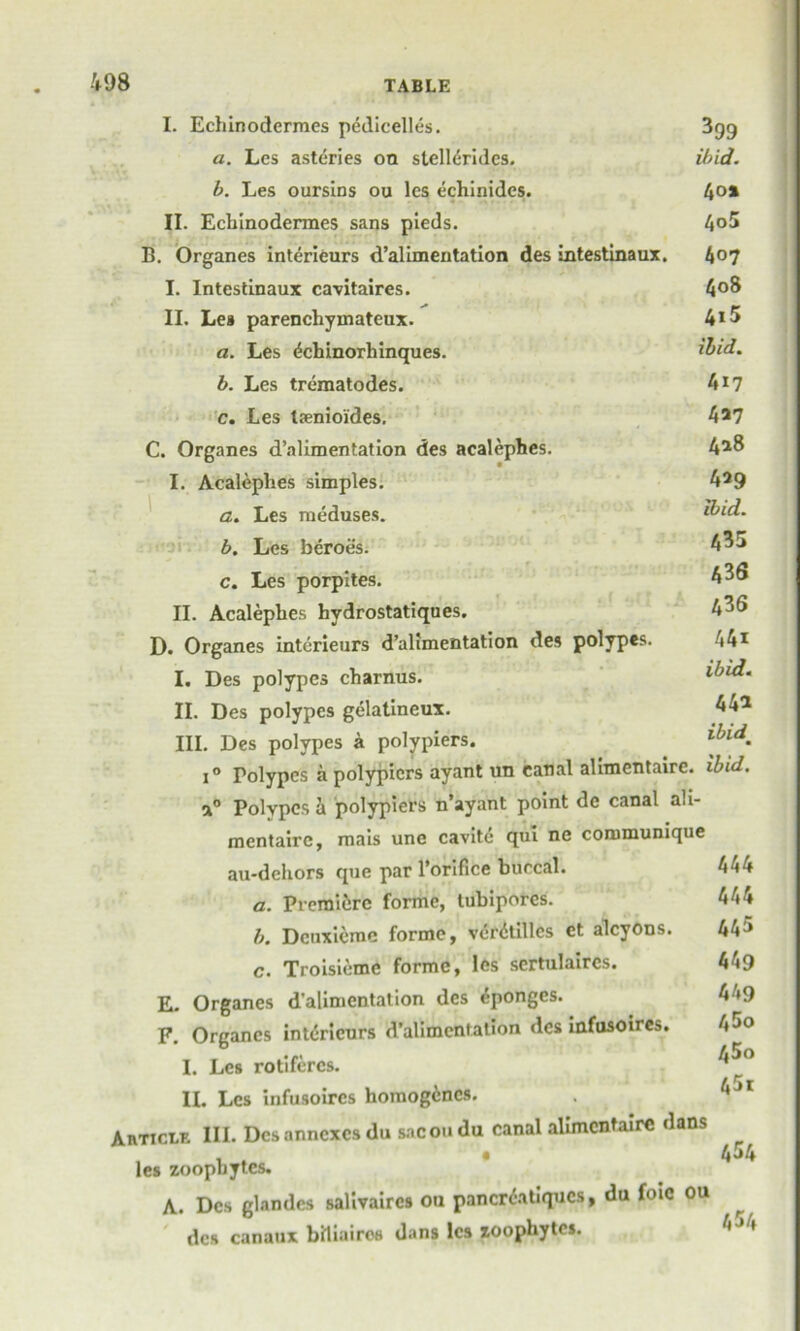 I. Echinodermes pedicelles. 3g9 a. Les asteries on stelltrides. ibid. b. Les oursins ou les echinidcs. 4°* II. Echinodermes sans pieds. 4o5 B. Organes interieurs d’alimentation des intestinaux. 4°7 I. Intestinaux cavitaires. 4°8 II. Lea parenchymateux. 4*5 a. Les dchinorhinques. ibid. b. Les trematodes. 4*7 c. Les t?enioi'des. 4*7 C. Organes d’alimentation des acalephes. 4*8 I. Acalephes simples. 4*9 a. Les meduses. ibid. b. Les heroes. 435 c. Les porpites. 436 II. Acalephes hydrostatiques. 4J6 D. Organes interieurs d’alimentation des polypes. 44* I. Des polypes charnus. II. Des polypes gelatineux. 44* III. Des polypes a polypiers. lbld. i° Folypcs a polypiers ayant un canal alimentaire. ibid. a0 Polypes a polypiers n’ayant point de canal ali- mentairc, mais unc cavite qui ne communique au-dehors que par l’orifice buccal. 444 a. Premitre forme, tubipores. 444 b. Deuxieme forme, verttilles ct alcyons. 44:» c. Troisicme forme, les sertulaires. 449 E. Organes d'alimentation des tponges. 449 F. Orcancs inttrieurs d’alimentation des infusoires. 45o _ Tb .... 45o I. Les rotiferes. ' A 51 II. Les infusoires homogtnes. Auticle III. Des annexes du sneou du canal alimentaire dans i i . • 4*4 les zoophytes. A. Des glandcs salivaircs ou panertatiques, du foie ou des canaux biliairos dans les zoophytes. 4J t