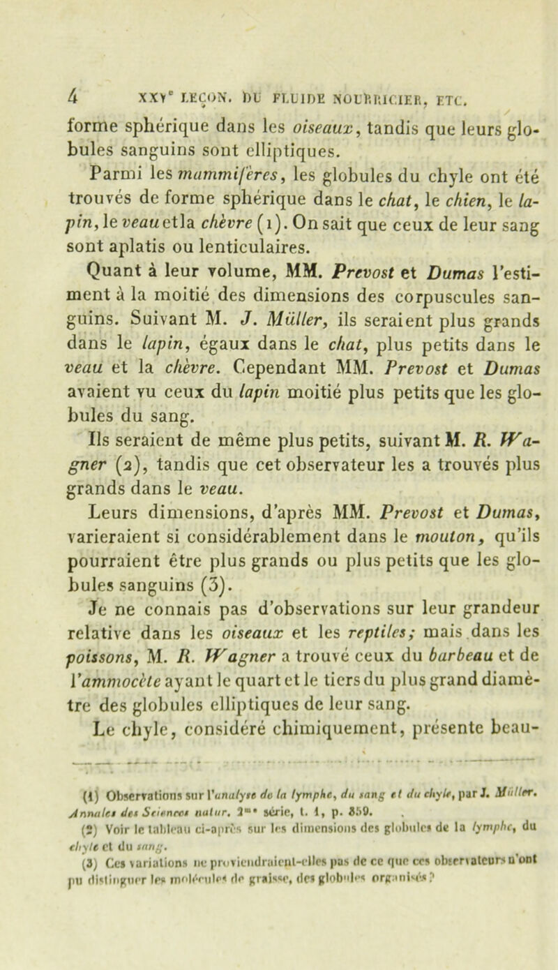 lorme spherique dans les oiseaux, tandis que leurs glo- bules sanguins sont elliptiques. Parmi les mammiferes, les globules du chyle ont ete trouves de forme spherique dans le chat, le chien, le la- j>in,\eveauet\a. chevre (1). Onsait que ceux de leur sang sont aplatis ou lenticulaires. Quant a leur volume, MM. Prevost et Dumas l'esti- ment a la moitie des dimensions des corpuscules san- guins. Suivant M. J. Muller, ils seraient plus grands dans le lapin, egaux dans le chat, plus petits dans le veau et la chevre. dependant MM. Prevost et Dumas avaient vu ceux du lapin moitie plus petits que les glo- bules du sang. Ils seraient de meme plus petits, suivant M. R. Wa- gner (2), tandis que cet observateur les a trouves plus grands dans le veau. Leurs dimensions, d’apres MM. Prevost et Dumas, varieraient si considerablement dans le moulon, qu’ils pourraient etre plus grands ou plus petits que les glo- bules sanguins (3). Je ne connais pas d’observations sur leur grandeur relative dans les oiseaux et les reptiles; mais dans les poissons, M. R. Wagner a trouve ceux du barbeau et de Yammocble ayantle quart etle tiers du plus grand diame- tre des globules elliptiques de leur sang. Le chyle, considere chimiquement, presente beau- (1) Observations sur Vunalyte du la lymphe, du tang el du chyle, par J. Uniter. Annulet det Sciences tialtir, 2m* serin, t. 1, p. 3M). , (2) Voir le tableau ci-aprcs sur les dimensions des globule* de la lymphe, du chyle Ct dll tang. (3) Ce» variations nc provicndruicnt-clles pas dc cc que ccs obsrnatcursu'ont jni dislinguer ln« inobVules de grais«o, dc* globules organist* ?