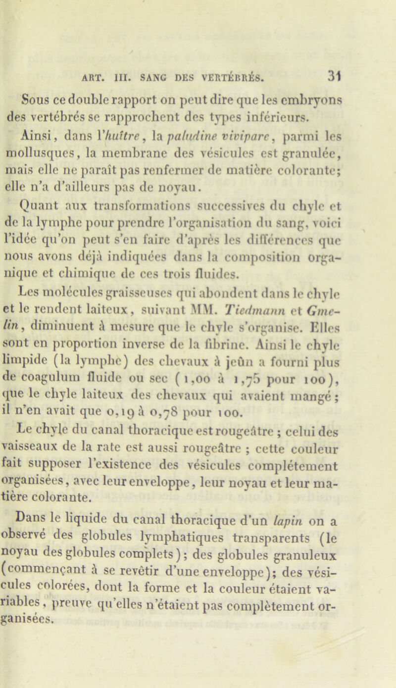 Sous ce double rapport on pcut dire que les cmbryons des vertebrcs se rapprochent des types inferieurs. Ainsi, dans YhuUre, la pahidine viviparc, parmi les mollusques, la membrane des vesicules estgranulec, mais elle ne parait pas renferiner de matiere colorante; cllc n’a d’ailleurs pas de noyau. Quant aux transformations successives du chyle et de la lymphe pour prendre l’organisation du sang, voici l’idee qu’on peut s’en faire d’apres les differences que nous avons deja indiquees dans la composition orga- nique et cliimique de ces trois fluides. Les molecules graisseuses qui abondent dans le chyle et le rendent laitcux, suivant MM. Tiedmann et Gme- Hn, diminuent ;\ mesure que le chyle s’organise. Elies sont en proportion inverse de la fibrine. Ainsi le chvle limpide (la lymphe) des chevaux A jeun a fourni plus de coagulum fluide ou see ( 1.00 a i,y5 pour 100), que le chyle laiteux des chevaux qui avaient mange; il n’en avait que 0,19 a o,yS pour 100. Le chyle du canal thoraeiqueestrougeiitre ; celui des vaisseaux de la rate est aussi rougeStre ; cette couleur fait supposer l’existence des vesicules completement organisees, avec leur enveloppe, leur noyau et leur ma- tiere colorante. Dans le liquide du canal thoracique d’un lapiri on a observe des globules lymphatiques transparents (le noyau des globules complets); des globules granuleux (commen^ant a se revetir d’une enveloppe); des vesi- cules colorees, dont la forme et la couleur etaient va- riables, preuve qu elles n etaient pas completement or- ganisees.