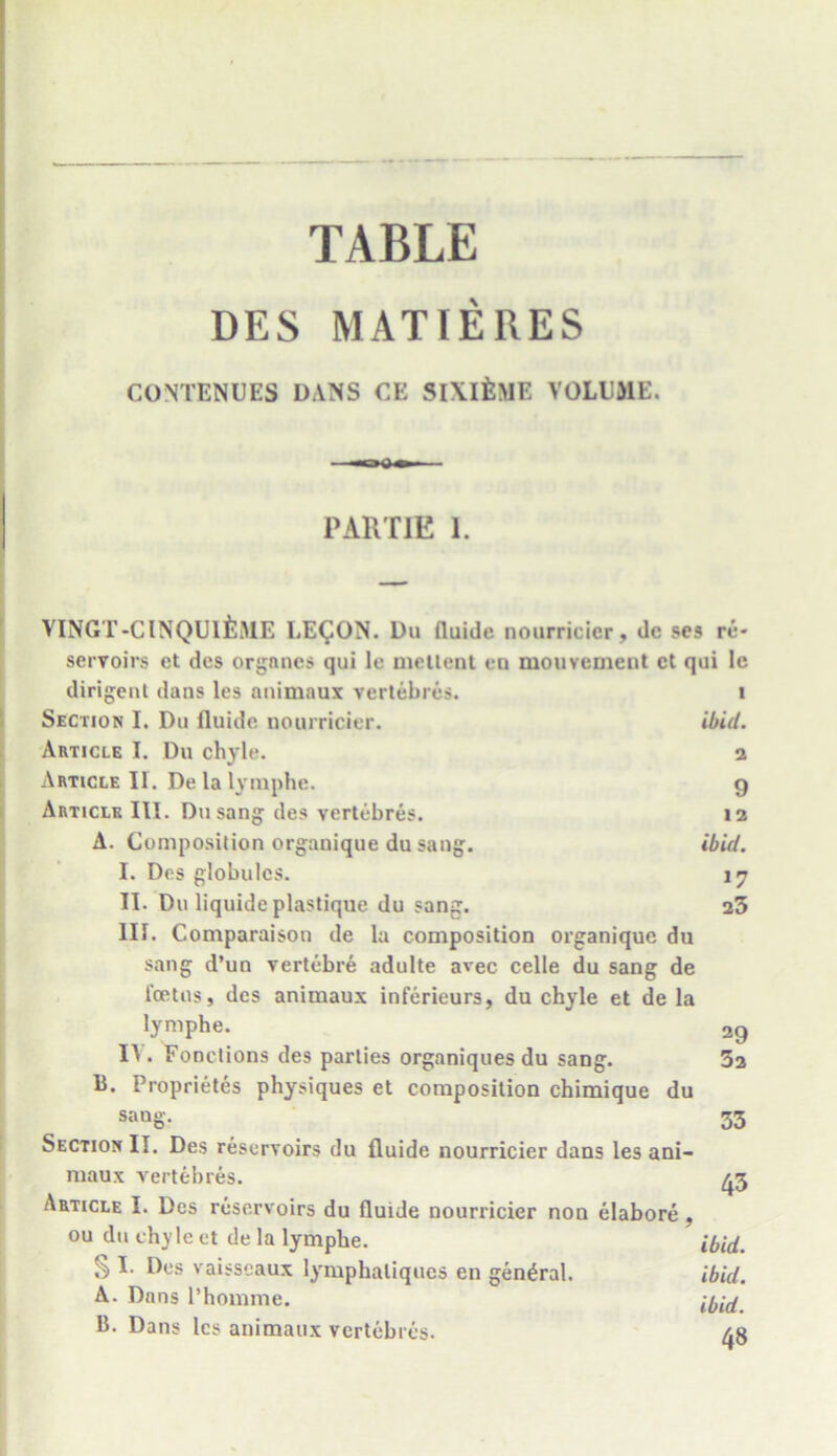 TABLE DES MATIERES CONTENUES DANS CE SlXlfeftlE VOLUME. PARTIE I. VINGT-ClNQUllSME LE^ON. Du fluide nourricicr, dc ses re- servoirs et des organes qui le mettent en mouvement et qui le dirigeut dans les animaux vertebres. 1 Section I. Du fluide nourricicr. ibicl. Article I. Du chyle. 2 Article II. De la lymphe. 9 Article III. Du sang des vertebres. 12 A. Composition organique du sang. ibid. I. Des globules. 17 II. Du liquide plastique du sang. 23 III. Comparaison de la composition organique du sang d’un vertebre adulte avec celle du sang de foetus, des animaux inferieurs, du chyle et de la lyniphe. 29 IV. EoDctions des parties organiques du sang. 32 B. Proprietes physiques et composition chimique du sang. 33 Section II. Des reservoirs du fluide nourricier dans les ani- maux vertebres. ^3 Article I. Des reservoirs du fluide nourricier non elabore , ou du eh)’le et de la lymphe. § I. Des vaisseaux lymphaliques en general. ibid. A. Dans l’homme. ifrirf B. Dans les animaux vertebres- A8