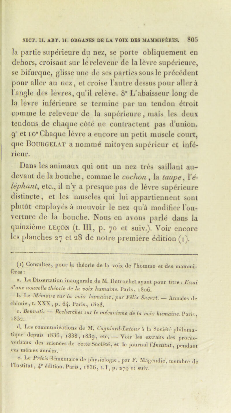 la partie superieure du nez, se porte obliquement en dehors, croisant sur lereleveur de la levre superieure, se bifurque, {jlisse line de ses parties sous le precedent pour aller an nez, et croise l’autre dessus pour allera l’angle des levres, qu’il releve. S° L’abaisseur lonp* de la levre iuferieure se termine par un tendon etroit comnie le releveur de la superieure, mais les deux tendons de cliaque c6te ue contractent pas d’uniou. 9 et io°Cbaque levre a encore un petit muscle court, que Bourgelat a nomine mitoyen superieur et infe- rieur. Dans les animaux qui ont un nez tres saillant au- devant de la bouche, comme le cochon , la taupe, l’e- lephant, etc., il n y a presque pas de levre superieure distincte, et les muscles qui Ini appartiennent sont plutOt employes a mouvoir le nez qu a modifier l’ou- verture de la bouche. Nous en avons parle dans la quinzieme lecon (t. Ill, p. 70 et suiv.). Voir encore les planches 27 et 28 de notre premiere edition (1). (1) Consullez, pour la tlieorie de la voix de I’hoinmc et des niammi- feres: a. I.a Dissertation inaugurate de M. Dutrocliet ayant j)our titre : Essai il line nouvelle tlieorie de la voix humaine. Paris, 1806. b. Le Memoiie sur la voix liumaine, pur Felix Savart. — Annates de cliiinie, t.XXX, p. 64. Paris, 1828. c. Bennati. — Recherches stir le mecanisme tie la voix liumaine. Paris, i83=. d. Les communications de M. Cagniard-latour a la Society pl.iloma- liipti' depuis i836, 1838, i83g, etc. — Voir les extraits des proees- verbaux des sciences de cette Societe, et le journal I'lnstitut, pendant ces memes annees. , e' IjR Prec,s elcmentaire de pbysiologie , par F. Magcndie, meinbre de 1 Institut, 4e edition. Paris, i83G, (. I, p. 279 et suiv.