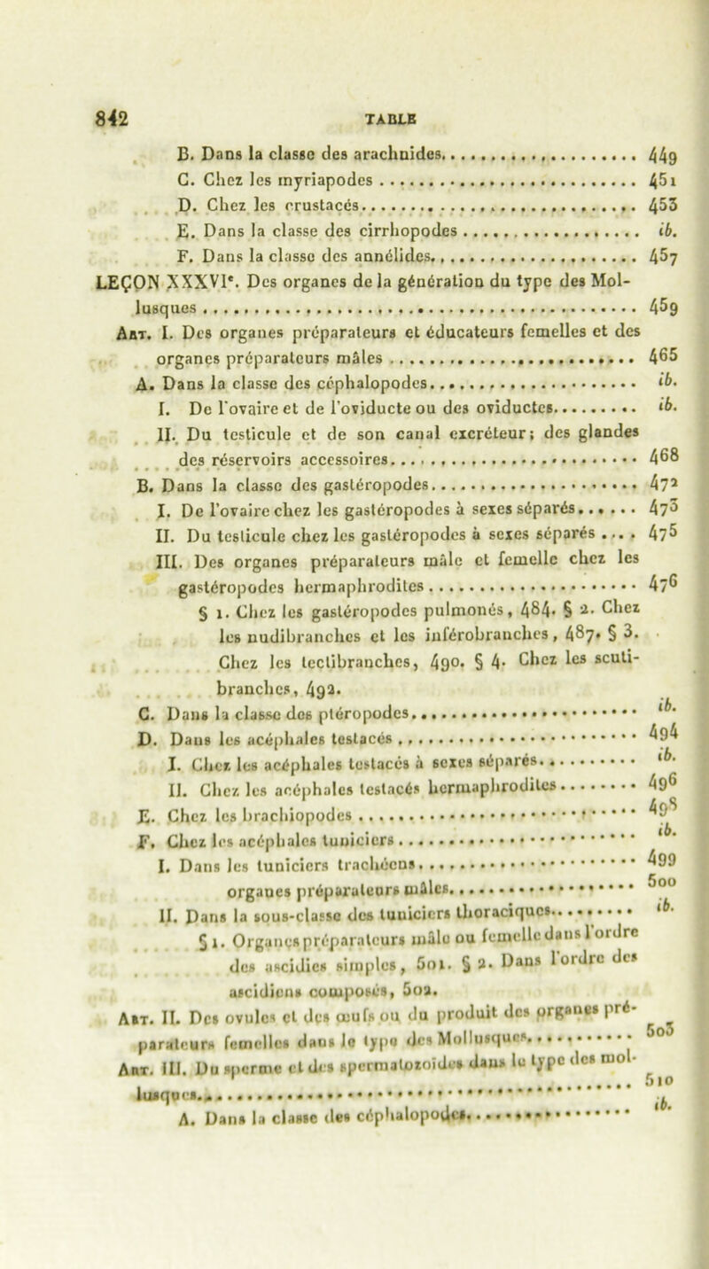 B. Dans la classc des araclmides. 449 C. Chez les inyriapodes 451 D. Chez les crustacca 453 E. Dans la classe des cirrliopodes ib. F. Dans la classc dcs annclides 457 LE^ON XXXYT. Des organes dela generation du type des Mol- lusqucs 45 9 Abt. I. Des organes preparaleurs et educateurs femelles et des organes preparaleurs males 455 A. Dans la classe des cephalopodes *4. I. Dc l'ovaire et de 1’ovjducte ou des oviductes ‘4. II. Du tcsticule et de son canal excreleur; des glandes des reservoirs accessoires 468 B. Dans la classc des gasteropodes 472 I. De l’ovaire cliez les gasteropodes a sexes sdpards 47° II. Du teslicule chez les gasteropodes a sexes separes .... 4?5 III. Des organes preparaleurs male ct fcmellc chcz les gasteropodes hermaphrodites 4?5 § x. Chez les gasteropodes pulmones, 464* § 3. Chez les nudibranchcs ct les iuierobrauchcs, 4®7* § 3. Chez les leclibranches, 49°. § 4- Chez les scuti- branchcs, 4ga* C. Dans la classc des pteropodcs. ’ D. Daus les acephales tcstaces ^p4 I. Chez les acephales tcstaces a 6cxes separes ‘4- U. Chez les acephales tcstaces hermaphrodites 4o6 E. Chez les brachiopodes • • * ’ F. Chez les acephales luoicicrs 1 I. Dans les tuniciers traclxAcns. ^99 organes pr6paraleur» miles 5oo II. Dans la sous-classc dcs tuuicicrs thoraciquc* ‘4- Si. Organes preparaleurs male ou femelledanslordrc des ascidic* simples, Sol. § 3. Dans 1 01 die de.* ascidien* composes, Goa. An. II. Dcs ovules cl des ouufs ou du produit dcs organes pre ^ parateurs femelles dans Jo tjfps dcs Mollusquc* Abt. III. Du spcrnie ct des spermalozoides dans le type dcs mo • ^ luaqqes.*.......... A. Dans la classc des ‘ *