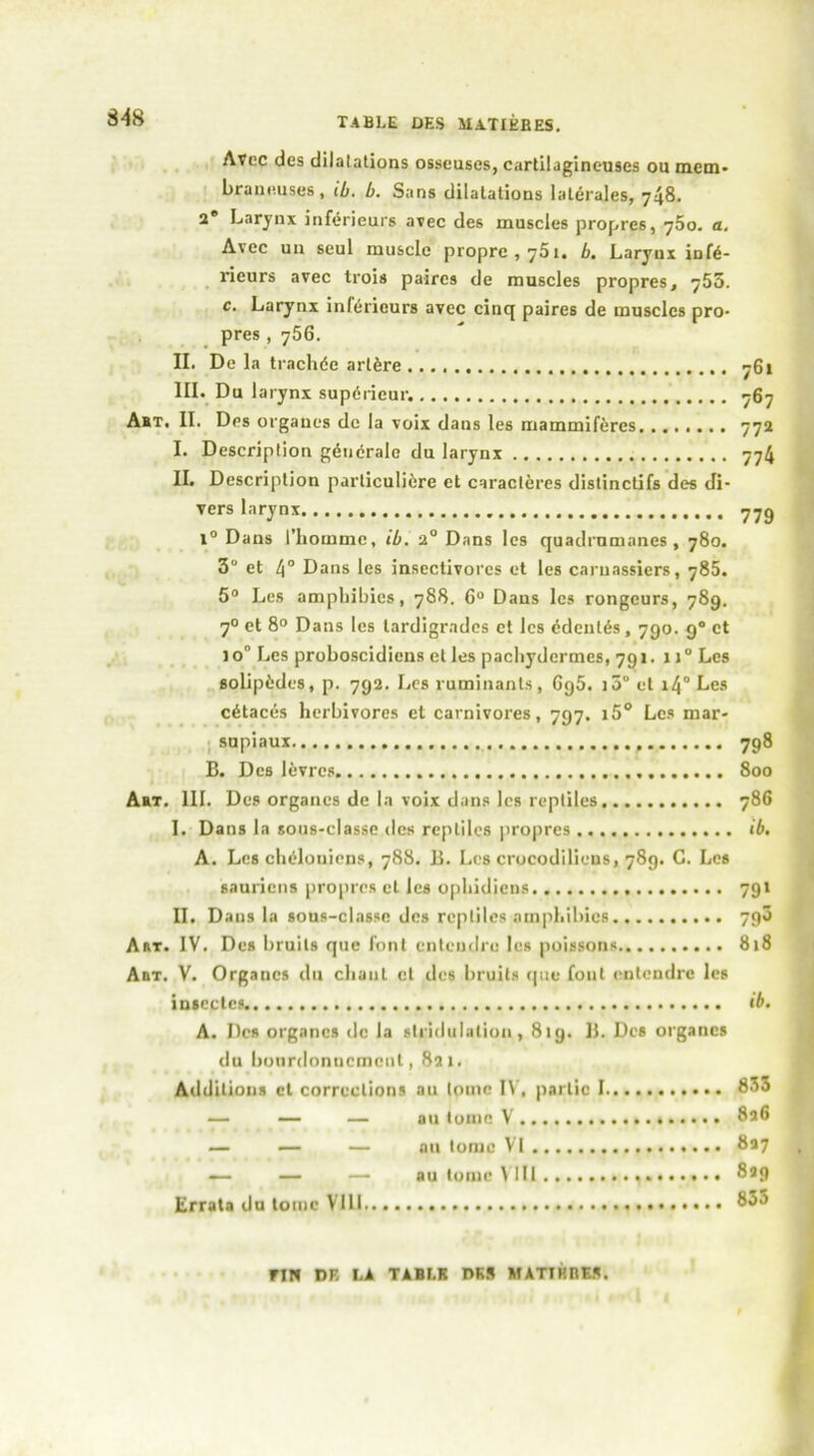 Avec des dilatations osseuses, cartilaginouses ou mem* braneuses, (A. A. Sans dilatations laterales, 748. 2' Larynx inferieurs avec des muscles propres, 760. a. Avec un soul muscle propre,75i. A. Larynx infd- rieurs avec trois paires de muscles propres, 755. c. Larynx infdrieurs avec cinq paires de muscles pro- pres , 756. II. De la traebde artdre III. Du larynx supdricur. Ait. II. Des organes de la voix dans les mammifercs I. Description gducrale du larynx II. Description parliculidre et caracteres distinct!fs des di- vers larynx 1° Dans 1’hommc, «A. 20 Dans les quadrnmanes , 780. 3° et 4° Dans les insectivores et les caruassiers, 785. 5° Les ampbibies, 788. 6° Dans les rongeurs, 789. 70 et 8° Dans les tardigrades et les edentds, 790. 90 et to” Les proboscidiens et les paebydermes, 791. 11° Les solipddes, p. 792. Les ruminants, G95. io° et i4° Les cdtaces herbivores et carnivores, 797. i5° Les mar- supiaux B. Des levies Art. III. Des organes de la voix dans les reptiles I. Dans la sous-classe des reptiles propres A. Les cbelouiens, 788. B. Les crocodilieus, 789. C. Les sauriens propres el les opbidiens II. Dans la sous-classe des reptiles ampbibies Aar. IV. Des bruits que font entendre les poissons Adt. V. Organes du chaut et des bruits que font entendre les inscctcs A. Des organes de la stridulation, 819. B. Des organes du bonrdonuement, 821. Additions cl corrections an tome IV, partic I — — — an tome V — — — an tome VI — — — au tonic YlII 761 767 772 774 779 798 800 78G ib. 791 793 818 ib. 833 826 827 829 Errata du tome VIII 833 Fllf DR LA TABLE DK5 MATIHBSfl.