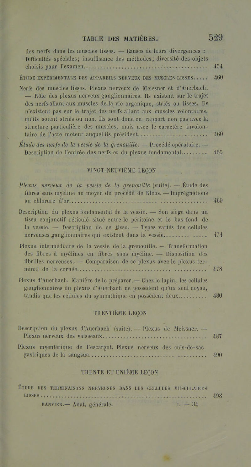 dos nerfs clans les muscles lisses. — Causes de leurs divergences : Difficultés spéciales; insuffisance des méthodes; diversité des objets choisis pour l'examen 451 ÉTUDE EXPÉRIMENTALE DES APPAREILS NERVEUX DES MUSCLES LISSES -460 Nerfs des muscles lisses. Plexus nerveux de Meissner et d'Aucrbach. — Rôle des plexus nerveux ganglionnaires. Ils existent sur le trajet des nerfs allant aux muscles de la vie organique, striés ou lis.ses. Ils n'existent pas sur le trajet des nerfs allant aux muscles volontaires, qu'ils soient striés ou non. Ils sont donc en rapport non pas avec la structure particulière des muscles, mais avec le caractère involon- taire de l'acte moteur auquel ils président -if)0 Étude des nerfs de la vessie de la grenouille. — Procédé opératoire. — Description do l'entrée des nerfs et du plexus fondamental 465 YINGT-NEUVIÈME LEÇON Plexus nerveux de la vessie de la grenouille (suite). — Étude des fibres sans myéline au moyen du procédé de Klcbs.—^Imprégnations au chlorure d'or 469 Description du plexus fondamental de la vessie. — Son siège dans un tissu conjonctif réticulé situé entre le péritoine et le bas-fond de la vessie. — Description de ce iissu. — Types variés des cellules nerveuses ganglionnaires qui existent dans la vessie 474 Plexus intermédiaire de la vessie de la grenouille. — Transformation des fibres à myélines en fibres sans myéline. — Disposition des fibrilles nerveuses. — Comparaison de ce plexus avec le plexus ter- minal de la cornée 478 Plexus d'Auerbach. Manière de le préparer.'—Chez le lapin, les cellules ganglionnaires du plexus d'Auerbach ne possèdent qu'un seul noyau, tandis que les cellules du sympathique en possèdent deux 480 TRENTIÈME LEÇON Description du plexus d'Auerbach (suite). — Plexus de Meissner. — Plexus nerveux des vaisseaux 487 Plexus myentériquc de l'escargot. Plexus nerveux des culs-de-sac gastriques de la sangsue 490 TRENTE ET UNIËME LEÇON ÉTUDE DES TERMINAISONS NERVEUSES DANS LES CELLULES MUSCULAIRES LISSES 498 RANViER.— Anat. générale. \. — 'Si