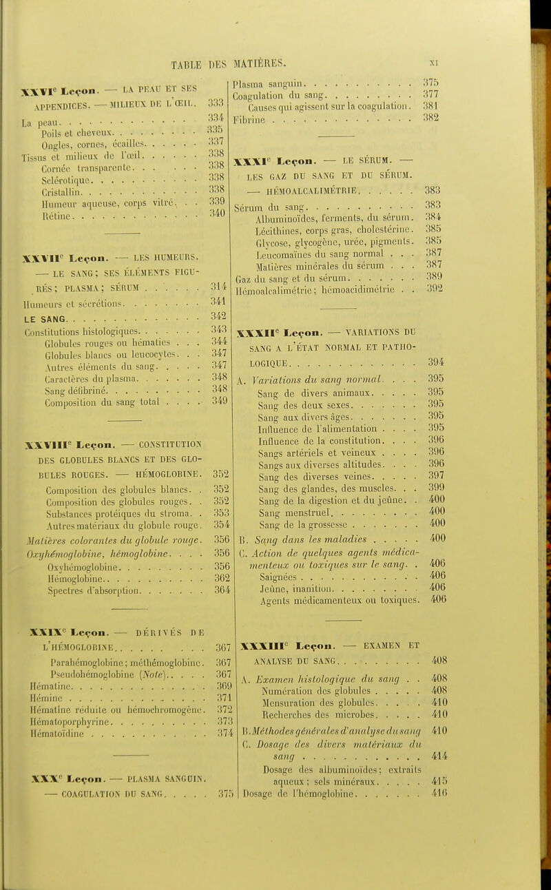 XXVIe Leçon. — LA PEAU ET SES APPENDICES. — MILIEUX DE L'ŒIL. 333 '13 i La peau Poils et cheveux. yJiï Ongles, cornes, écailles 337 Tissus et milieux de L'œil 338 Cornée transparente i38 Sclérotique 338 Cristallin . ' .' ' ' 'W8 Humeur aqueuse, corps vitro. . . 339 Rétine 340 Plasma sanguin 375 Coagulation du sang :!77 Causes qui agissent sur la coagulation. 381 Fibrine 382 XXVIIe Leçon. — LES HUMEURS. — le sang; ses éléments figu- rés; plasma; sérum ...... 314 Humeurs cl sécrétions 341 LE SANG 342 Constitutions histologiqucs 343 Globules rouges ou liématics . . . 344 Globules blancs ou leucocytes. . . 347 Autres éléments du sang 347 Caractères du plasma 348 Sang déDbriné 348 Composition du sang total .... 349 XXVIIIe Leçon. — CONSTITUTION DES GLOBULES BLANCS ET DES GLO- BULES ROUGES. HÉMOGLOBINE. 352 Composition des globules blancs. . 352 Composition des globules rouges. . 352 Substances proléiques du stroma. . 353 Autres matériaux du globule rouge. 354 Matières colorantes du globule rouge. 356 Oxyhémoglobine, hémoglobine. . . ■ 356 Oxyhémoglobine 356 Hémoglobine 362 Spectres d'absorption 364 XXXIe Leçon. — LE SÉRUM. — LES GAZ DU SANG ET DU SÉRUM. — HÉMOALCALIMÉTRIE Sérum du sang • • • Albuminoïdes, ferments, du sérum. Léeithines, corps gras, cbolestérinc. Glyeose, glycogène, urée, pigments. Leueomaïnes du sang normal . . . Matières minérales du sérum . . . Gaz du sang et du sérum Hémoalcalimétrie; hémoaciclimétrie . . 383 383 384 385 385 387 387 389 392 XXIXe Leçon. — DÉ RI V É s D E L'HÉMOGLOBINE 367 Parahémoglobine : métbémoglobinc. :il'>7 Pseudohémoglobine [Note) 1(07 Hématine 369 Hcminc 371 Hématine réduite ou hémochromogène. 372 Hématoporpbyrinc 373 llématoïdirie 374 XXXIIe Leçon. — VARIATIONS DU SANG A L'ÉTAT NORMAL ET PATHO- LOGIQUE 394 A. Variations du sang normal. . . . 395 Sang de divers animaux 395 Sang des deux sexes 395 Sang aux divers âges 395 Influence de l'alimentation .... 395 Influence de la constitution. . . . 396 Sangs artériels et veineux .... 396 Sangs aux diverses altitudes. . . - 396 Sang des diverses veines 397 Sang des glandes, des muscles. . . 399 Sang de la digestion et du jeûne. . 400 Sang menstruel. 400 Sang de la grossesse 400 B. Sang dans les maladies 400 C. Action de quelques agents médica- menteux ou toxiques sur le sang. . 406 Saignées • 406 Jeûne, inanition 406 Agents médicamenteux ou toxiques. 406 XXXe Leçon. — PLASMA SANGUIN. — COAGULATION DU SANG 375 XXXIIIe Leçon. — EXAMEN ET ANALYSE DU SANG 408 A. Examen hislologiquc du sang . . 408 Numération des globules 408 Mensuration des globules 410 Recherches des microbes 410 H.Méthodes générales d'analyse du sang 410 C. Dosage des divers matériaux du sang 414 Dosage des albuminoïdes ; extraits aqueux; sels minéraux 415 Dosage de l'hémoglobine 416