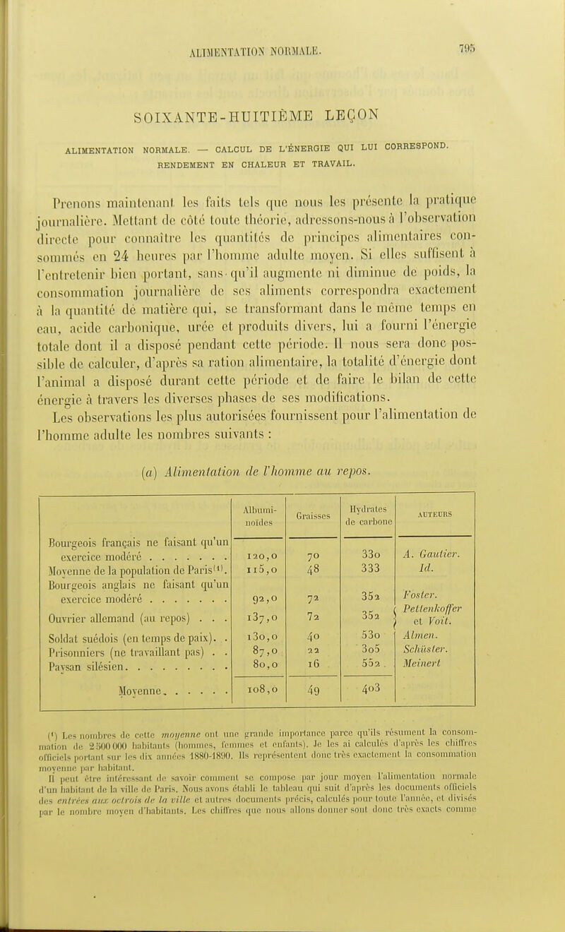 SOIXANTE-HUITIÈME LEÇON ALIMENTATION NORMALE. — CALCUL DE L'ÉNERGIE QUI LUI CORRESPOND. RENDEMENT EN CHALEUR ET TRAVAIL. Prenons maintenant, les faits tels que nous les présente la pratique journalière. Mettant de côté toute théorie', adressons-nous à l'observation directe pour connaître les quantités de principes alimentaires con- sommés en 24 heures par l'homme adulte moyen. Si elles suffisent a l'entretenir bien portant, sans qu'il augmente ni diminue de poids, la consommation journalière de ses aliments correspondra exactement à la quantité dé matière qui, se transformant dans le môme temps en eau, acide carbonique, urée et produits divers, lui a fourni l'énergie totale dont il a disposé pendant cette période. Il nous sera donc pos- sible de calculer, d'après sa ration alimentaire, la totalité d'énergie dont l'animal a disposé durant cette période et de faire le bilan de cette énergie à travers les diverses phases de ses modifications. Les observations les plus autorisées fournissent pour l'alimentation de l'homme adulte les nombres suivants : (a) Alimentation de l'homme au repos. Âlbumi- Graisses Hydrates AUTEURS Bourgeois français ne faisant qu'un noïdes de carbone 120,0 70 33o A. Gautier. Moyenne de la population de Paris11'. i i5,o 48 333 Id. Bourgeois anglais ne faisant cm'un 92,0 jffc.i! 35a Poster. 137,0 7a 35a Pellcnkoffer Ouvrier allemand (au repos) . . . et Voit. Soldat suédois (en temps de paix). . i3o,o 40 53o Almen. Prisonniers (ne travaillant pas) . . 87,0 22 3o5 Schûster. 80,0 16 552 . Meinert 108,0 49 4o3 (<) Les nombres de cette moyenne ont une grande importance parce qu'ils résument la consom- mât! le 2500000 habitants (hommes, femmes el enfants). Je les ai calculés d'après les chiffres officiels portanl -m- les dix a Ses 1880-1890. Ils représentent donc très exactement la consommation moyenne par habitant. [1 penl être intéressant de savoir co ni se compose par jour moyen l'alimentation normale d'un habitant de la rille de Paris. Nous avons établi le tableau qui suit d'après les documents officiels des entrées mu octrois <><■ la ville el autres documents précis, calculés pour toute l'i se, et divisés par [e nombre moyen d'habitants. Les cliiffros que nous allons donner sont donc très exacts connue