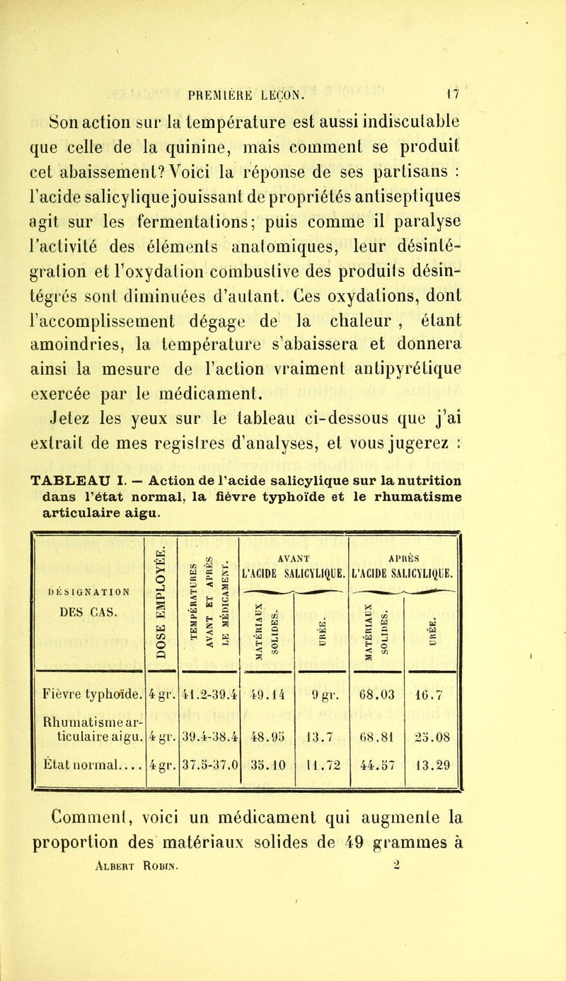 Son action sur la température est aussi indiscutable que celle de la quinine, mais comment se produit cet abaissement? Voici la réponse de ses partisans : l’acide salicyliquejouissant de propriétés antiseptiques agit sur les fermentations; puis comme il paralyse l’activité des éléments anatomiques, leur désinté^* gration et l’oxydation combustive des produits désin- tégrés sont diminuées d’autant. Ces oxydations, dont l’accomplissement dégage de la chaleur , étant amoindries, la température s’abaissera et donnera ainsi la mesure de l’action vraiment antipyrétique exercée par le médicament. Jetez les yeux sur le tableau ci-dessous que j’ai extrait de mes registres d’analyses, et vous jugerez : TABLEAU I. — Action de Tacide salicylique sur la nutrition dans l’état normal, la fièvre typhoïde et le rhumatisme articulaire aigu. DÉSIGNATION DES CAS. K « O m '&2 ■— w a K S: “ 3 g AVANT L’ACIDE SALICYLIQUE. APRÈS L’ACIDE SALICYLIQUE. P. s W 02 O Q TEMPÉRAI AVA^T ET LE MÉDICA 1 MATÉRIAUX 1 SOLIDES. 1 K ûS P y. < H K S •g J s Câ CS P Fièvre typhoïde. 4gr. 41.2-39.4 49.14 9gr. 68.03 16.7 Rh mil atisme ar- ticulaire aigu. 4gr. 39.4-38.4 48.95 13.7 68.81 25.08 État normal.... 4gr. 37.5-37.0 35.10 11.72 44.57 13.29 Comment, voici un médicament qui augmente la proportion des matériaux solides de 49 grammes à Albert Robîn. 2