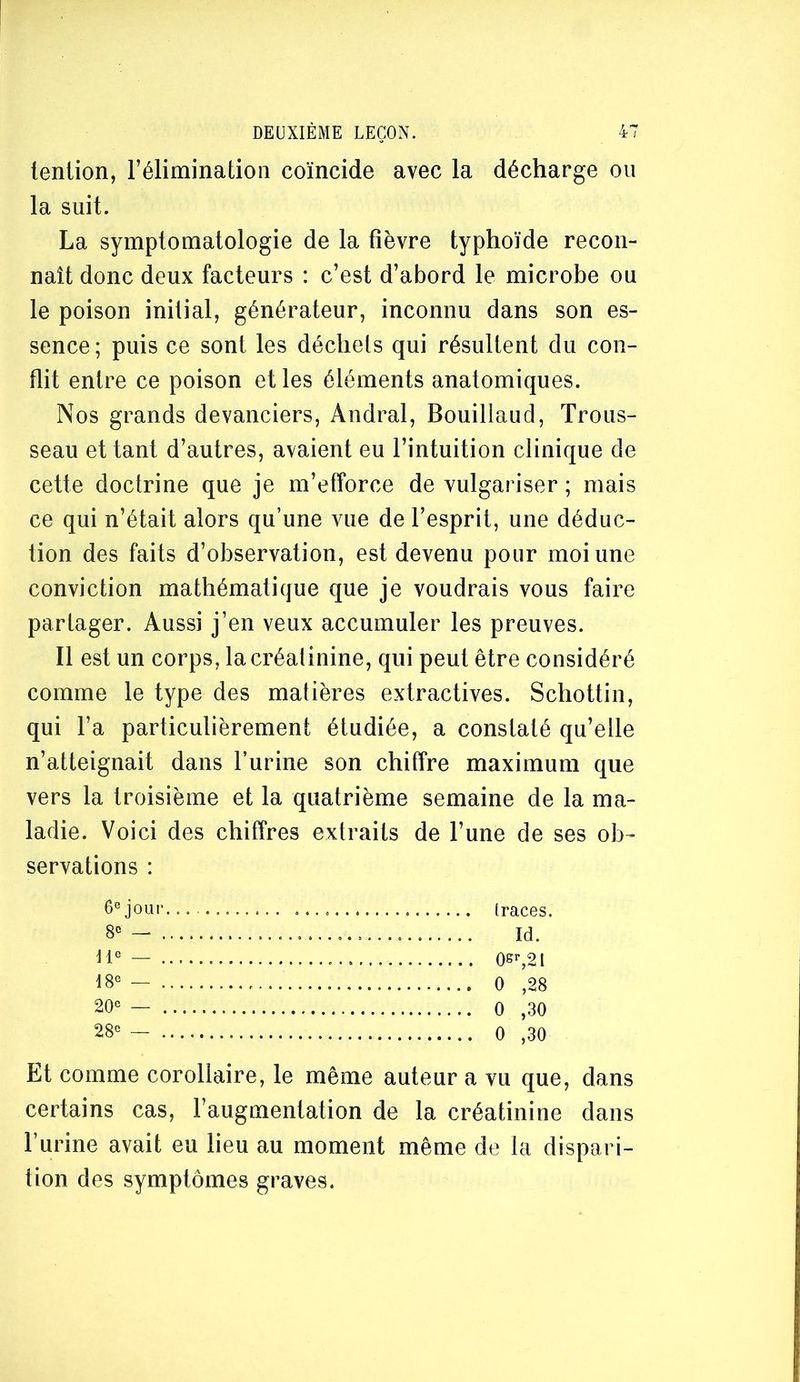 lenlion, réliminatioii coïncide avec la décharge ou la suit. La symptomatologie de la fièvre typhoïde recon- naît donc deux facteurs : c’est d’abord le microbe ou le poison initial, générateur, inconnu dans son es- sence; puis ce sont les déchets qui résultent du con- flit entre ce poison et les éléments anatomiques. Nos grands devanciers, Andral, Bouillaud, Trous- seau et tant d’autres, avaient eu l’intuition clinique de cette doctrine que je m’efforce de vulgariser ; mais ce qui n’était alors qu’une vue de l’esprit, une déduc- tion des faits d’observation, est devenu pour moi une conviction mathématique que je voudrais vous faire partager. Aussi j’en veux accumuler les preuves. Il est un corps, la créatinine, qui peut être considéré comme le type des matières extractives. Schottin, qui l’a particulièrement étudiée, a constaté qu’elle n’atteignait dans l’urine son chiffre maximum que vers la troisième et la quatrième semaine de la ma- ladie. Voici des chiffres extraits de l’une de ses ob- servations : 6® joui*. ... — id ii^ — 18° — 0 28 20° — 0 .*^0 28° — Et comme corollaire, le même auteur a vu que, dans certains cas, l’augmentation de la créatinine dans l’urine avait eu lieu au moment même de la dispari- tion des symptômes graves.