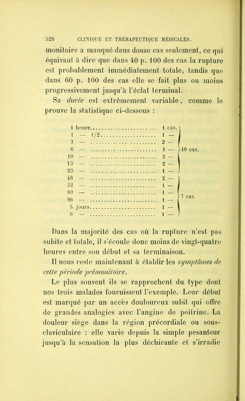 moniloire a manqué dans douze cas seulement, ce qui équivaut à dire que dans 40 p. 100 des cas la rupture est probablement immédiatement totale, tandis que dans 60 p. 100 des cas elle se fait plus ou moins progressivement jusqu’à l’éclat terminal. Sa durée est extrêmement variable, comme le prouve la statistique ci-dessous : 1 heure 1 cas. \ 1 — 1/2 I — i 3 — 2 - f 6 — 1 — >10 cas. 10 — 2—1 13 - 2 — ] 23 — 1 — / 80 — 1 — [ 96 - 1 - 5 jours 1 — 1 8 - 1 — I Dans la majorité des cas où la rupture n’est pas subite et totale, il s’écoule donc moins de vingt-quatre heures entre son début et sa terminaison. Il nous reste maintenant à établir les symptômes de cette période prémonitoire, Le plus souvent ils se rapprochent du type dont nos trois malades fournissent l’exemple. Leur début est marqué par un accès douloureux subit qui offre de grandes analogies avec l’angine de poitrine. La douleur siège dans la région précordiale ou sous- claviculaire : elle varie depuis la simple pesanteur jusqu’à la sensation la plus déchirante et s’irradie