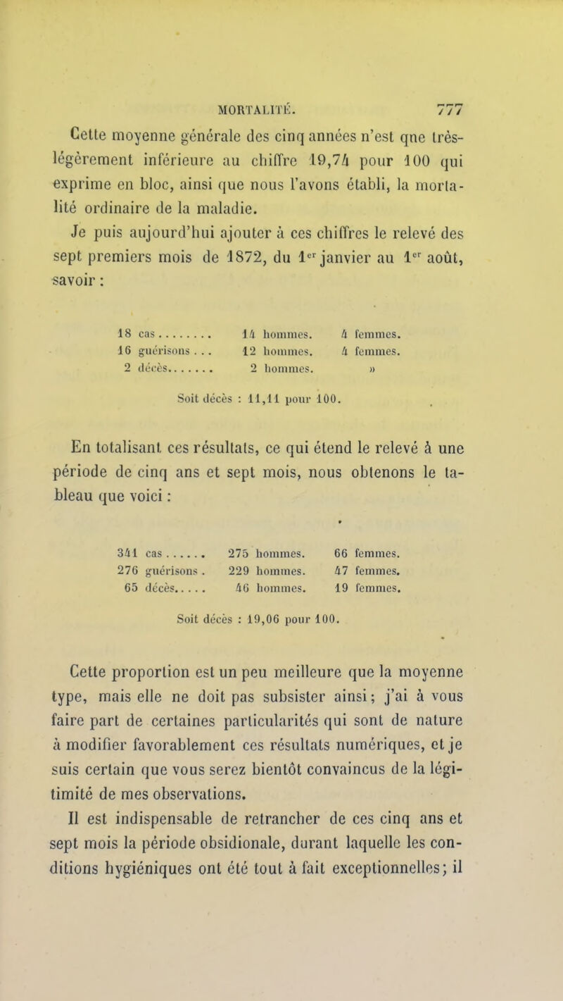 Cette moyenne générale des cinq années n'est qne très- légèrement inférieure au cliiiïre 19,7/i pour 100 qui exprime en bloc, ainsi que nous l'avons établi, la morta- lité ordinaire de la maladie. Je puis aujourd'hui ajouter à ces chiiïres le relevé des sept premiers mois de 4872, du 1''janvier au 1 août, savoir : 18 cas 14 hommes. 4 femmes. 16 guérisons ... 12 liommes. à femmes. 2 dérès 2 hommes. » Soit décès : 11,11 pour 100. En totalisant ces résultais, ce qui étend le relevé à une période de cinq ans et sept mois, nous obtenons le ta- bleau que voici : 341 cas 275 hommes. 66 femmes. 276 guérisons . 229 hommes. 47 femmes. 65 décès 46 hommes. 19 femmes. Soit décès : 19,06 pour 100. Cette proportion est un peu meilleure que la moyenne type, mais elle ne doit pas subsister ainsi ; j'ai à vous faire part de certaines particularités qui sont de nature à modifier favorablement ces résultats numériques, et je suis certain que vous serez bientôt convaincus de la légi- timité de mes observations. Il est indispensable de retrancher de ces cinq ans et sept mois la période obsidionale, durant laquelle les con- ditions hygiéniques ont été tout à fait exceptionnelles; il