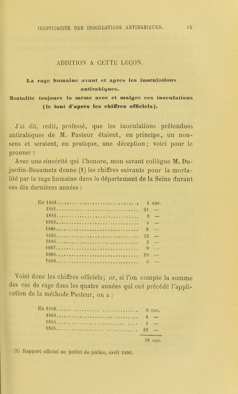 ADDITION A CETTE LEÇON. La rage Iiuinaînc avant et après les iuuculatiuus antirabiques. DIurtalitê toujours la même avec et malgré ces inoculations (le tout d'après les chiffres offlcicls). J'ai dit, redit, professé, que les inoculations prétendues antirabiques de M. Pasteur étaient, en principe, un non- sens et seraient, en pratique, une déception ; voici pour le prouver : Avec une sincérité qui l'honore, mon savant collègue M. Du- jardin-Beaumetz donne (1) les chilTres suivants pour la morta- lité par la rage humaine dans le département de la Seine durant ces dix dernières années : En 1880 4 1881 21 1882 9 1883 4 1884 3 1885 22 1880 3 1887 9 1888 19 1889 G cas. Voici donc les chiffres officiels; or, si l'on compte la somme des cas de rage dans les quatre années qui ont précédé l'appli- cation de la méthode Pasteur, on a : En 1882 o 38 eus. (1) Rapport officiel au préfet de police, avril 1890.