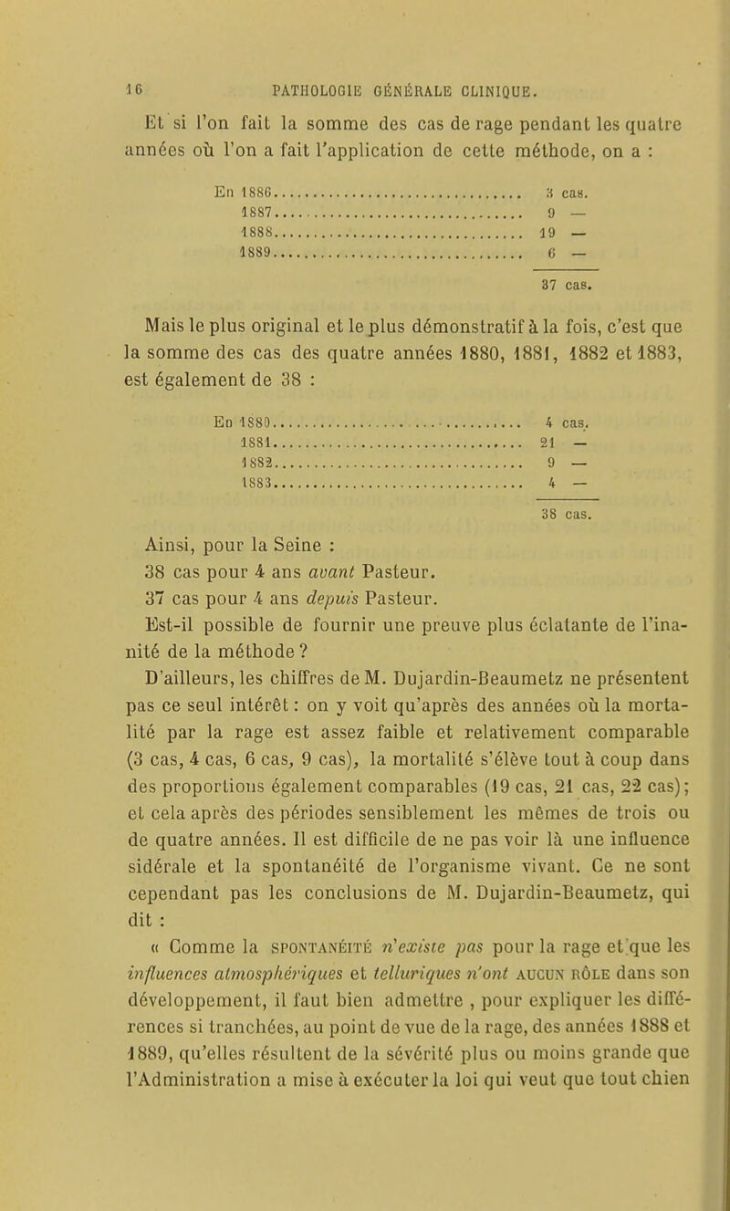 Et si l'on fait la somme des cas de rage pendant les quatre années oîi l'on a fait l'application de cette méthode, on a : En 1880 :i cas. 1887 9 — 1888 19 — 1889 C — 37 cas. Mais le plus original et le plus démonstratif à la fois, c'est que la somme des cas des quatre années 1880, i88I, 1882 et 1883, est également de 38 : En 1889 • 4 cas, 1881 21 — 1882 9 — 1883 4 — 38 cas. Ain^i, pour la Seine : 38 cas pour 4 ans avant Pasteur. 37 cas pour 4 ans depuis Pasteur. Est-il possible de fournir une preuve plus éclatante de l'ina- nité de la méthode ? D'ailleurs, les chiffres de M. Dujardin-Beaumetz ne présentent pas ce seul intérêt : on y voit qu'après des années où la morta- lité par la rage est assez faible et relativement comparable (3 cas, 4 cas, 6 cas, 9 cas), la mortalité s'élève tout à coup dans des proportions également comparables (19 cas, 21 cas, 22 cas); et cela après des périodes sensiblement les mêmes de trois ou de quatre années. 11 est difficile de ne pas voir là une influence sidérale et la spontanéité de l'organisme vivant. Ce ne sont cependant pas les conclusions de M. Dujardin-Beaumetz, qui dit : « Gomme la spontanéité n'existe pas pour la rage et^que les influences almospkériques et telluriques n'ont aucun rôle dans son développement, il faut bien admettre , pour expliquer les diffé- rences si tranchées, au point de vue de la rage, des années 1888 et 1889, qu'elles résultent de la sévérité plus ou moins grande que l'Administration a mise à e,xécuter la loi qui veut que tout chien