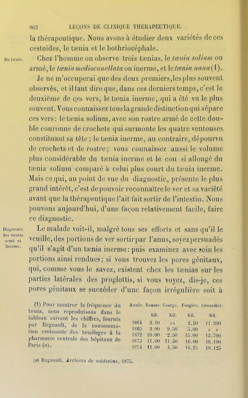 Du lænia. Diagnostic des taenias armé et in orme. m LEÇONS DE CLINIQUE THÉRAPEUTIQUE, la thérapeutique. Nous avons à étudier deux variétés de ces cestoïdes, le tænia et le bothriocéphale. Chez l’homme on observe trois tænias, le tamia solium ou armé, le tænia mcdiocanellata ou inerme, et 1 a tænia nana( 1). Je ne m’occuperai quedes deux premiers,les plus souvent observés, et il faut dire que, dans ces derniers temps, c’est le deuxième de çes vers, le tænia inerme, qui a été vu le plus souvent. Vous connaissez tous la grande distinction qui sépare ces vers: le tænia solium, avec son rostre armé de cette dou- ble couronne de crochets qui surmonte les quatre ventouses constituant sa tête; le tænia inerme, au contraire, dépourvu de crochets et de rostre; vous connaissez aussi le volume plus considérable du tænia inerme et le cou si allongé du tænia solium comparé à celui plus court du tænia inerme. Mais ce qui, au point de vue du diagnostic, présente le plus grand intérêt, c’est de pouvoir reconnaître le ver et sa variété avant que la thérapeutique l’ait lait sortir de l’intestin. Nous pouvons aujourd’hui, d’une façon relativement facile, faire ce diagnostic. Le malade voit-il, malgré tous ses efforts et sans qu’il le veuille,des portions de versortirpar l’anus, soyez persuadés qu’il s’agit d’un tænia inerme: puis examinez avec soin les portions ainsi rendues; si vous trouvez les pores génitaux, qui, comme vous le savez, existent chez les tænias sur les parties latérales des proglottis, si vous voyez, dis-je, ces pores génitaux se succéder d’une façon irrégulière soit à (1) Pour montrer la fréquence du tænia, nous reproduisons dans le tableau suivant les chiffres, fournis par Régnault, de la consomma- tion croissante des tænif'ugcs à la pharmacie centrale des hôpitaux de Paris (a). Année. Ivousso. Courge. Fougère. Grcuodier. Kil. Kil. Kil. Kil. 1801 2. 1U »» 2.50 11.200 1865 3. OU 0.50 5. OU » » 1872 10.OU 2.5U 15. UO 13.700 1873 11.OU Il .5(1 16.00 16.100 1874 11.00 4.50 10.25 18.125 («•) Régnault, Archives de médecine, 1875.