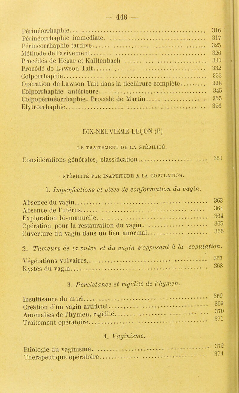 Pcrinéorrhaphie Périncorrhaphie immédiate réfiiiéorrliaphic tardive Métliode del'avivement Procédés de Hégar et Kallteiibacli Procétlé de Lawsoii Tait Colporrhapliie. Opération de Lawson Tait dans la déchirure complète Colporrhapliie antérieure Colpopérinéorrhaphie. Procédé de Martin Elytrorrliaphie 31G 317 325 326 330 332 333 338 345 355 356 DIX-NEUVIÈME LEÇON (B) LE TRAITEMENT DE LA STÉRILITÉ. Considérations générales, classiticalion 361 STÉRILITÉ PAR INAPTITUDE A LA COPULATION. 1. Imperfections et vices de conformation du vagin. Absence du vagin 363 Absence de l'utérus 364 Exploration bi-manuelle '^^^ Opération pour la restauration du vagin. 365 Ouverture du vagin dans un lieu anormal 366 2. Tumeurs de la vulve et du vagin s'opposant à la copulation. Végétations vulvaires... Kystes du vagin 3. Persistance et rigidité de l'hymen. Insuffisance du mari Création d'un vagin artificiel.. Anomalies de l'iiymen, rigidité Traitement opératoire 369 369 370 371 4. Vaginisme. Etiologie du vaginisme. . Thérapeutique opératoire 372 374