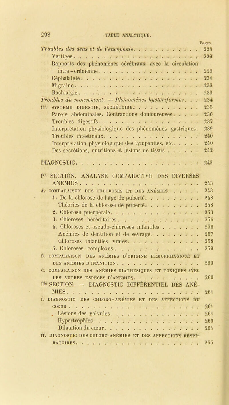 Pages. Troubles des sens et de l’encéphale 228 Vertiges : 229 Rapports des phénomènes cérébraux avec la circulation intra-crânienne 229 Céphalalgie 231 Migraine 232 Rachialgie - 233 Troubles du mouvement. — Phénomènes hyslërif’ormes. . . 234 III. SYSTÈME DIGESTIF, SECRÉTOIRE 235 Parois abdominales. Contractions douloureuses 236 Troubles digestifs 237 Interprétation physiologique des phénomènes gastriques. 239 Troubles intestinaux 240 Interprétation physiologique des lympanites, etc 240 Des sécrétions, nutritions et lésions de tissus 242 DIAGNOSTIC 243 Irt SECTION. ANALYSE COMPARATIVE DES DIVERSES ANÉMIES 243 A. COMPARAISON DES CHLOROSES ET DES ANEMIES 243 1. De la chlorose de l’âge de puberté 248 Théories de la chlorose de puberté 248 2. Chlorose puerpérale 253 3. Chloroses héréditaires 256 4. Chloroses et pseudo-chloroses infantiles 256 Anémies de dentition et de sevrage 257 Chloroses infantiles vraies 258 5. Chloroses complexes 259 B. COMPARAISON DES ANÉMIES D’ORIGINE HÉMORRHAGIQUE ET DES ANÉMIES D’INANITION 260 C. COMPARAISON DES ANÉMIES DIATHÉSIQUES ET TOXIQUES AVEC LES AUTRES ESPECES D’ANÉMIES 260 IIe SECTION. — DIAGNOSTIC DIFFÉRENTIEL DES ANÉ- MIES 261 I. DIAGNOSTIC DES CHLORO-ANÉMIES ET DES AFFECTIONS DU- COEUR 261 . Lésions des yalvules 261 Hypertrophies 263 Dilatation du cœur 264 II. DIAGNOSTIC DES CHLORO-ANÉMIES ET DES AFFECTIONS RESPI- RATOIRES 265