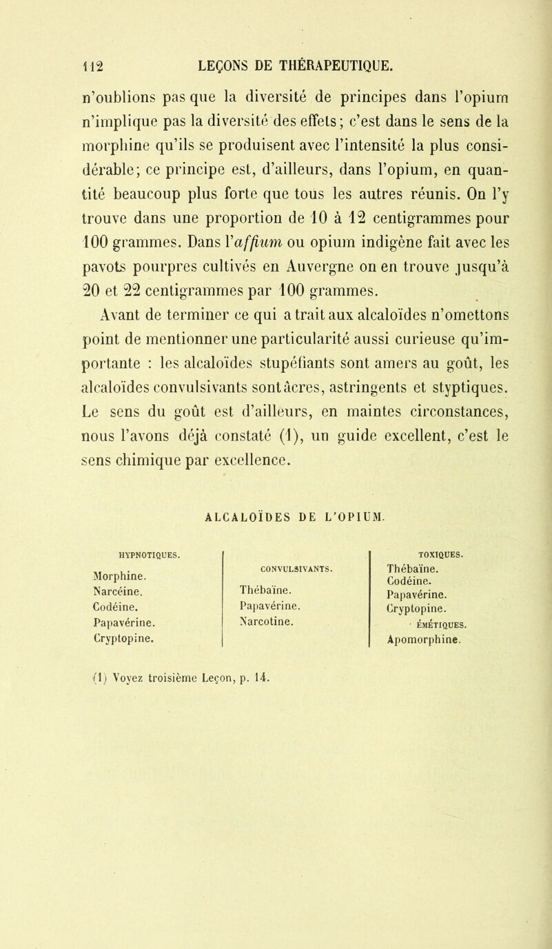 n’oublions pas que la diversité de principes dans l’opium n’implique pas la diversité des effets ; c’est dans le sens de la morphine qu’ils se produisent avec l’intensité la plus consi- dérable; ce principe est, d’ailleurs, dans l’opium, en quan- tité beaucoup plus forte que tous les autres réunis. On l’y trouve dans une proportion de 10 à 12 centigrammes pour 100 grammes. Dans Yaffium ou opium indigène fait avec les pavots pourpres cultivés en Auvergne on en trouve jusqu’à 20 et 22 centigrammes par 100 grammes. Avant de terminer ce qui a trait aux alcaloïdes n’omettons point de mentionner une particularité aussi curieuse qu’im- portante : les alcaloïdes stupéfiants sont amers au goût, les alcaloïdes convulsivants sontâcres, astringents et styptiques. Le sens du goût est d’ailleurs, en maintes circonstances, nous l’avons déjà constaté (1), un guide excellent, c’est le sens chimique par excellence. ALCALOÏDES DE L'OPIUM. HYPNOTIQUES. Morphine. Narcéine. Codéine. Papavérine. Cryptopine. CONVULSIVANTS. Thébaïne. Papavérine. Xarcotine. TOXIQUES. Thébaïne. Codéine. Papavérine. Cryptopine. ' ÉMÉTIQUES. Apomorphine. (1) Voyez troisième Leçon, p. 14.