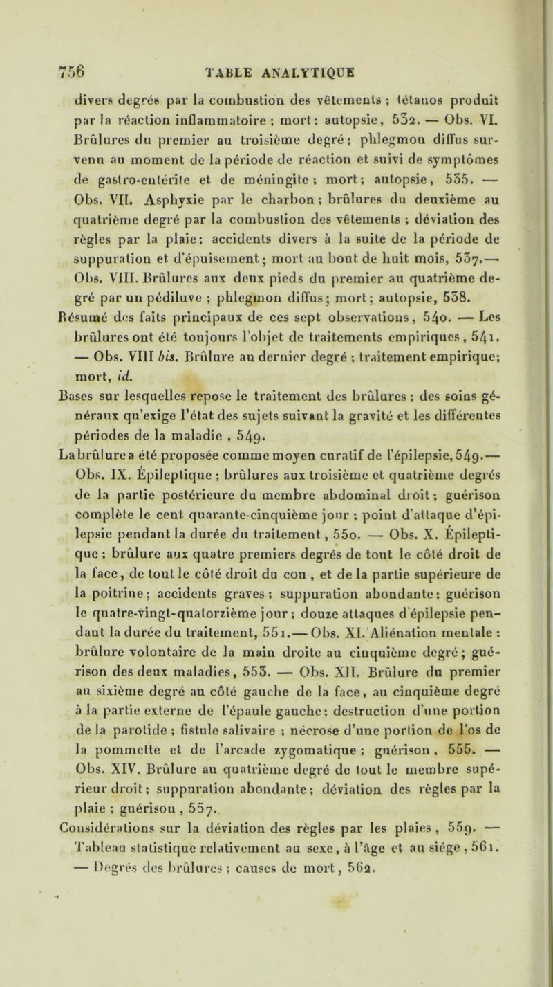 divers degrés par la combustion des vêtements ; tétanos produit parla réaction inflammatoire ; mort: autopsie, 53a. — Obs. VI. Brûlures du premier au troisième degré; phlegmou diffus sur- venu au moment de la période de réaction et suivi de symptômes de gastro-entérite et de méningite; mort; autopsie, 535. — Obs. VII. Asphyxie par le charbon ; brûlures du deuxième au quatrième degré par la combustion des vêtements ; déviation des règles par la plaie; accidents divers à la suite de la période de suppuration et d’épuisement; mort au bout de huit mois, 507.— Obs. VIII. Brûlures aux deux pieds du premier au quatrième de- gré par un pédiluve ; phlegmon diffus; mort; autopsie, 538. Résumé des faits principaux de ces sept observations, 54o. — Les brûlures ont été toujours l’objet de traitements empiriques, 54i. — Obs. VIII bis. Brûlure au dernier degré ; traitement empirique; mort, id. Bases sur lesquelles repose le traitement des brûlures ; des soins gé- néraux qu’exige l’état des sujets suivant la gravité et les différentes périodes de la maladie , 549. La brûlure a été proposée comme moyen curatif de l’épilepsie, 549.— Obs. IX. Épileptique ; brûlures aux troisième et quatrième degrés de la partie postérieure du membre abdominal droit; guérison complète le cent quarante-cinquième jour ; point d'attaque d’épi- lepsie pendant la durée du traitement, 55o. — Obs. X. Epilepti- que : brûlure aux quatre premiers degrés de tout le côté droit de la face, de tout le côté droit du cou , et de la partie supérieure de la poitrine; accidents graves; suppuration abondante; guérison le quatre-vingt-quatorzième jour; douze attaques d épilepsie pen- dant la durée du traitement, 551.— Obs. XI. Aliénation mentale : brûlure volontaire de la main droite au cinquième degré ; gué- rison des deux maladies, 553. — Obs. XII. Brûlure du premier au sixième degré au côté gauche de la face, au cinquième degré à la partie externe de l’épaule gauche; destruction d’une portion de la parotide ; fistule salivaire ; nécrose d’une portion de l’os de la pommette et de l’arcade zygomatique ; guérison. 555. — Obs. XIV. Brûlure au quatrième degré de tout le membre supé- rieur droit; suppuration abondante ; déviation des règles par la plaie ; guérison , 55y. Considérations sur la déviation des règles par les plaies, 55p. — Tableau statistique relativement au sexe, à l’âge et au siège , 56i. — Degrés des brûlures ; causes de mort, 56a.
