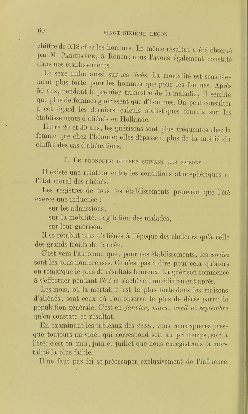 (il) chiffre de 0,18 chez les hommes. Le même résultat a été observé par M. Parchappe, à Rouen; nous l'avons également constaté dans nos établissements. Le sexe influe aussi sur les décès. La mortalité est sensible- ment plus forte pour les hommes que pour les femmes. Après 50 ans, pendant le premier trimestre de la maladie, il semble que plus de femmes guérissent que d'hommes. On peut consulter à cet égard les derniers calculs statistiques fournis sur les établissements d'aliénés en Hollande. Entre 20 et 30 ans, les guérisons sont plus fréquentes chez la femme que chez l'homme; elles dépassent plus de la moitié du chiffre des cas d'aliénations, I. Le pronostic diffère suivant les saisons Il existe une relation entre les conditions atmosphériques et l'état moral des aliénés. Les registres de tous les établissements prouvent que l'été exerce une influence : sur les admissions, sur la mobilité, l'agitation des malades, sur leur guérison. Il se rétablit plus d'aliénés à l'époque des chaleurs qu'à, celle des grands froids de l'année. C'est vers l'automne que, pour nos établissements, les sorties sont les plus nombreuses. Ce n'est pas à dire pour cela qu'alors on remarque le plus de résultats heureux. La guérison commence à s'effectuer pendant l'été et s'achève immédiatement après. Les mois, où la mortalité est la plus forte dans les maisons d'aliénés, sont ceux où l'on observe le plus de décès parmi la population générale. C'est en janvier, mars, avril et septembre qu'on constate ce résultat. En examinant les tableaux des décès, vous remarquerez pres- que toujours un vide, qui correspond soit au printemps, soit à l'été; c'est en mai, juin et juillet que nous enregistrons la mor- talité la plus faible. Il ne faut pas ici se préoccuper exclusivement de l'influence
