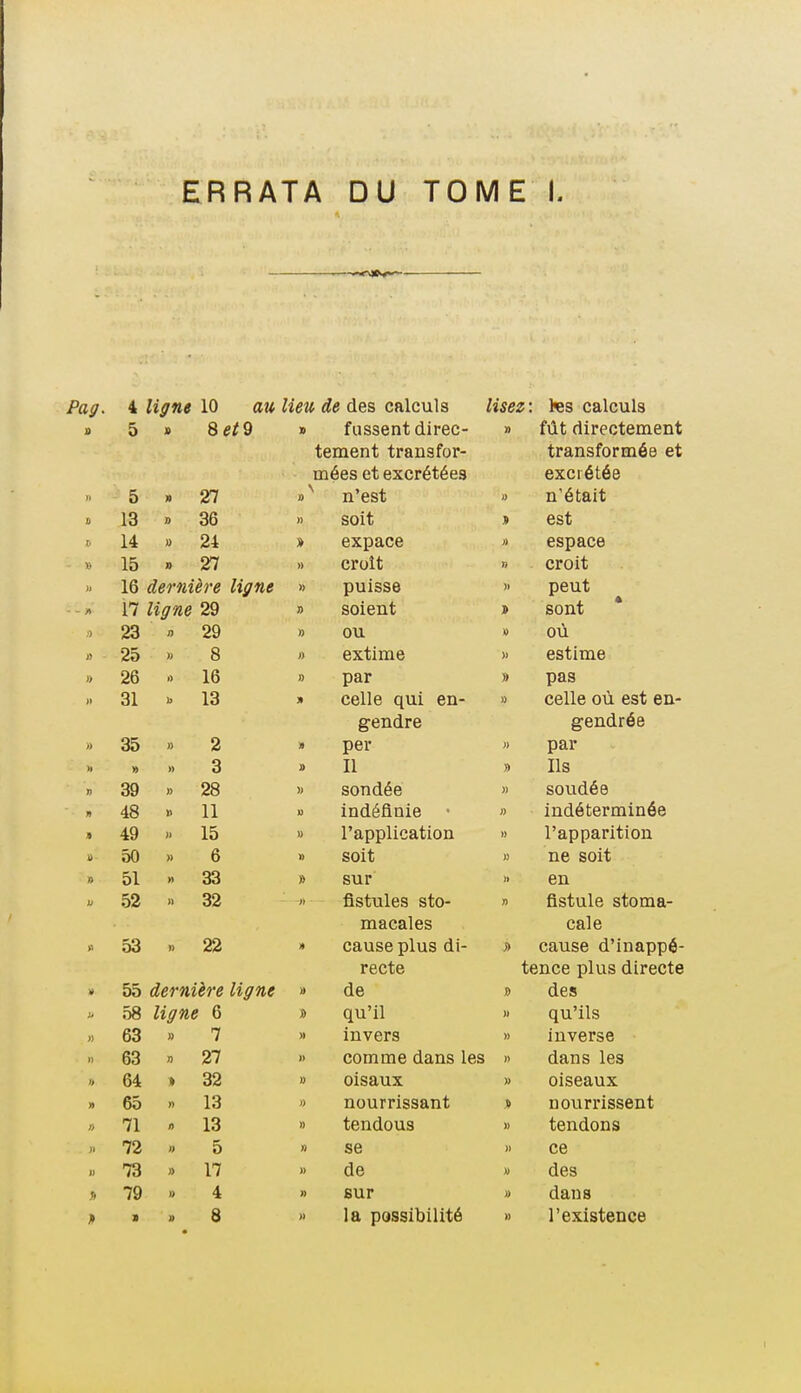 Pag. m g ne 10 au lien de CK\c\x\a Usez: tes calculs 11 5 8et9 lusseni uirec- tement traDsfor- mées et excrétées ixxii ciirtrotcuicnb iransiormoe ei excrétée » 5 » 27 » ' n'est » n'était 13 n 36 » soit est I> 14 » 24 » expace 11 espace » 15 » 27 » croît » croit )) 16 dernière ligne » puisse 11 peut yi 17 ligne 29 oOlcIlt J) .') 23 n 29 » OU ï> OÙ 25 1) 8 » extime M estime » 26 1) 16 par » pas 31 11 13 ■» celle qui en- gendre 11 celle où est en- gendrée » 35 » 2 » per 11 par » » 3 1> 11 » Tl n lis 39 » 28 » sondée 11 soudée » 48 » 11 1 n ri fPT*m i n flp lllLiu tel LLl lliu V 49 11 15 » l'application II l'apparition 50 » 6 soit II ne soit » 51 » 33 » sur l> en 52 n 32 fistules sto- macales 11 fistule stoma- cale >\ 53 n 22 cause plus di- recte » cause d'inappé- tence plus directe V 55 dernière ligne » de 8 des 58 ligne 6 » qu'il 11 qu'ils » 63 » 7 » invers » inverse n 63 n 27 1) comme dans les 11 dans les ') 64 32 » oisaux 11 oiseaux » 65 » 13 » nourrissant > nourrissent li 71 13 II tendons 11 tendons » 72 « 5 » se II ce » 73 17 » de 11 des 79 » 4 » sur » dans »