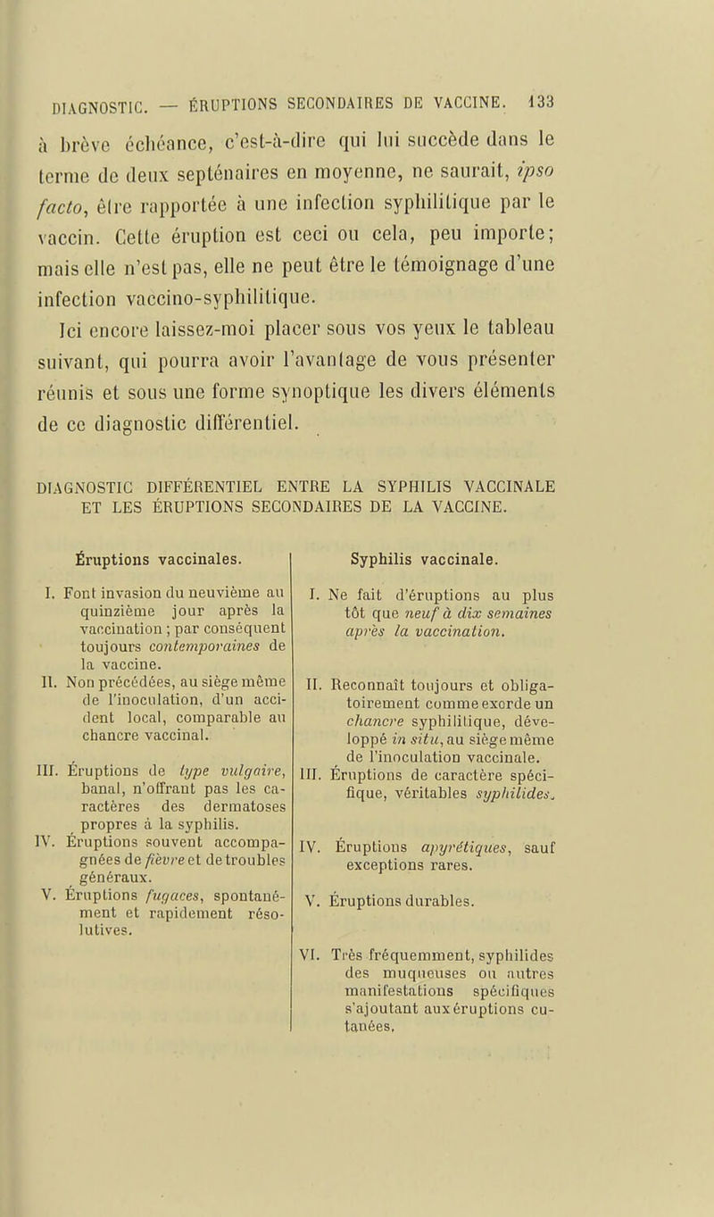 à brève éclicance, c'est-à-dire qui lui succède dans le terme de deux septénaires en moyenne, ne saurait, ipso facto, êire rapportée à une infection syphilitique par le vaccin. Cette éruption est ceci ou cela, peu importe; mais elle n'est pas, elle ne peut être le témoignage d'une infection vaccino-syphilitique. Ici encore laissez-moi placer sous vos yeux le tableau suivant, qui pourra avoir l'avanlage de vous présenter réunis et sous une forme synoptique les divers éléments de ce diagnostic différentiel. DIAGNOSTIC DIFFÉRENTIEL ENTRE LA SYPHILIS VACCINALE ET LES ÉRUPTIONS SECONDAIRES DE LA VACCINE. Éruptions vaccinales. I. Font invasion du neuvième au quinzième jour après la vaccination ; par conséquent toujours contemporaines de la vaccine. II. Non précédées, au siège même de l'inoculation, d'un acci- dent local, comparable au chancre vaccinal. III. Éruptions de lype vulgaire, banal, n'offrant pas les ca- ractères des dermatoses propres à la syphilis. IV. Éruptions souvent accompa- gnées de/(èu)'eet de troubles généraux. V. Éruptions fugaces, spontané- ment et rapidement réso- lutives. Syphilis vaccinale. I. Ne fait d'éruptions au plus tôt que neuf à dix semaines après la vaccination. II. Reconnaît toujours et obliga- toirement comme exorde un chancre syphilitique, déve- loppé in situ, au siège même de l'inoculation vaccinale. III. Éruptions de caractère spéci- fique, véritables syphilides^ IV. Éruptions apyrétiques, sauf exceptions rares. V. Éruptions durables. VI. Très fréquemment, syphilides des muqueuses ou autres manifestations spécifiques s'ajoutant aux éruptions cu- tanées.