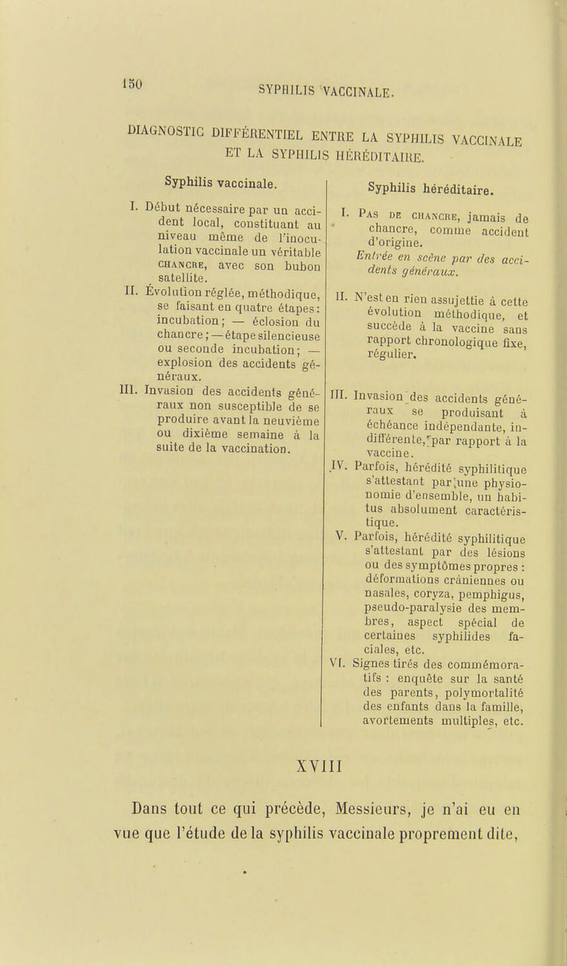 SYPHILIS VACCINALE. DIAGNOSTIC DIFFÉRENTIEL ENTRE LA SYPHILIS VACCINALE ET LA SYPHILIS HÉRÉDITAIRE. Syphilis vaccinale. I. Début nécessaire par un acci- dent local, constituant au niveau même de Tiuocu- lation vaccinale un véritable CHANCRE, avec son bubon satellite. II. Évolution réglée, méthodique, se faisant en quatre étapes: incubation; — éclosion du chancre ; — étape silencieuse ou seconde incubation; — explosion des accidents gé- néraux. m. Invasion des accidents géné- raux non susceptible de se produire avant la neuvième ou dixième semaine à la suite de la vaccination. Syphilis héréditaire. I- Pas de chancre, jamais de chancre, comme accident d'origine. Entrée en scène par des acci- dents généraux. II. N'est en rien assujettie à cette évolution méthodique, et succède à la vaccine sans rapport chronologique fixe, ni. IV. VI. régulier. Invasion des accidents géné- raux se produisant à échéance indépendante, in- diflérenle,fpar rapport à la vaccine. Parfois, hérédité syphilitique s'attestant par'.une physio- nomie d'ensemble, un habi- tus absolument caractéris- tique. Parfois, hérédité syphilitique s'attestant par des lésions ou des symptômes propres : déformations crâniennes ou nasales, coryza, pemphigus, pseudo-paralysie des mem- bres, aspect spécial de certaines syphilides fa- ciales, etc. Signes tirés des commémora- tifs : enquête sur la santé des parents, polymortalité des enfants dans la famille, avortements multiples, etc. XVIII Dans tout ce qui précède, Messieurs, je n'ai eu en vue que l'étude delà syphilis vaccinale proprement dite,