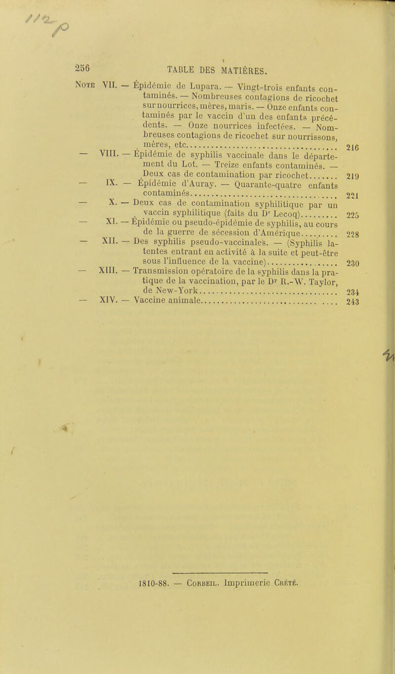 Note VII. - Épidémie de Lupara. — Vingt-trois enfants con- taminés. — Nombreuses contagions de ricochet sur nourrices, mères, maris. — Onze enfants con- taminés par le \accin d'un des enfants précé- dents. — Onze nourrices infectées. — Nom- breuses contagions de ricochet sur nourrissons, mères, etc 216 — Vin. — Épidémie de syphilis vaccinale dans le départe- ment du Lot. — Treize enfants contaminés. — Deux cas de contamination par ricochet 21!) — IX. — Epidémie d'Auray. — Quarante-quatre enfants contaminés 221 — X. — Deux cas de contamination syphilitique par un _ vaccin syphilitique (faits du D'' Lecoq) 225 — XI. — Epidémie ou pseudo-épidémie de syphilis, au cours de la guerre de sécession d'Amérique 228 Des syphilis pseudo-vaccinale^. — (Syphilis la- tentes entrant en activité à la suite et peut-être sous l'influence de la vaccine) 230 XIII. — Transmission opératoire de la syphilis dans la pra- tique de la vaccination, par le D- R.-W. Taylor, de New-York 234 XIV. — Vaccine animale 243 - XII. 1810-88. — CoRBEiL. Imprimerie Crété.