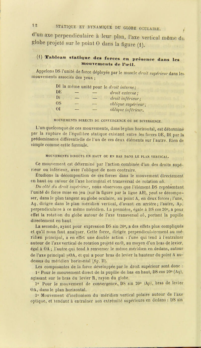 d'un axe perpendiculaire à leur plan, l'axe vertical môme du globe projeté sur le point 0 dans la figure {{). [\) Tableau statique dea forces en présence dans les mouvemeuts de TikII. Appelons DS l'unité de force déployée par le muscle droit supérieur dans les mouvements associés des yeux ; DI la même unité pour le droit interne; DE — — droit externe ; — — droit inférieur; OS — — oblique supérieur; 01 — — oblique inférieur. MOUVEMENTS DIRECTS DE CONVERGENCE OU DE DIVERGENCE. L'un quelconque de ces mouvements, dans le plan horizontal, est déterminé par la rupture de l'équilibre statique existant entre les forces DE. DI parla prédominance dilTérentielle de l'un de ces deux éléments sur l'autre. Rien de simple comme cette formule. MOUVEMENTS DIRECTS EN HAUT OU EN BAS DANS LE PLAN VERTICAL. Ce mouvement est déterminé par l'action combinée d'un des droits supé- rieur ou inférieur, avec l'oblique de nom contraire. Étudions la décomposition de ces forces dans le mouvement directement en haut ou autour de l'axe horizontal et transversal de rotation «6. Du côté du droit supérieur, nous observons que l'élément DS représentant l'unité de force mise en jeu (sur la figure par la ligne AH), peut se décompo- ser, dans le plan tangent au globe oculaire, au point A, en deux forces ; l'une, Ag. dirigée dans le plan méridien vertical, d'avant en arrière; l'autre, kp, perpendiculaire à ce même méridien. La première, égale à DS cosSO, a pour effet la rotation du globe autour de l'axe transversal ab, portant la pupille directement en haut. La seconde, ayant pour expression DS sin 20°, a des effets plus compliqués et qu'il nous faut analyser. Cette force, dirigée perpendiculairement au mé- ridien principal, a en elTet une double action : l'une qui lend à l'entraîner autour de l'axe vertical de rotation projeté en 0, au moyen d'un bi as de levier, égal à OA ; l'autre qui tend à renverser le même méridien en dedans, autour de l'axe principal [j-OA, el qui a pour bras de levier la hauteur du point A au- dessus du méridien horizontal [fig. 11). Les composantes de la force développée par le droit supérieur sont donc : X Pour le mouvement direct de la pupille de bas en haut, DS cos 20° (\q), agissant sur le bras du levier R, rayon du globe. 2° Pour le mouvement de convergence, DS sin 20» (kp), bras de levier OA, dans le plan horizontal. 3» Mouvement d'inclinaison du méridien vertical polaire autour de l'axe optique, et tendant à entraîner son extrémité supérieure en dedans : DS sin
